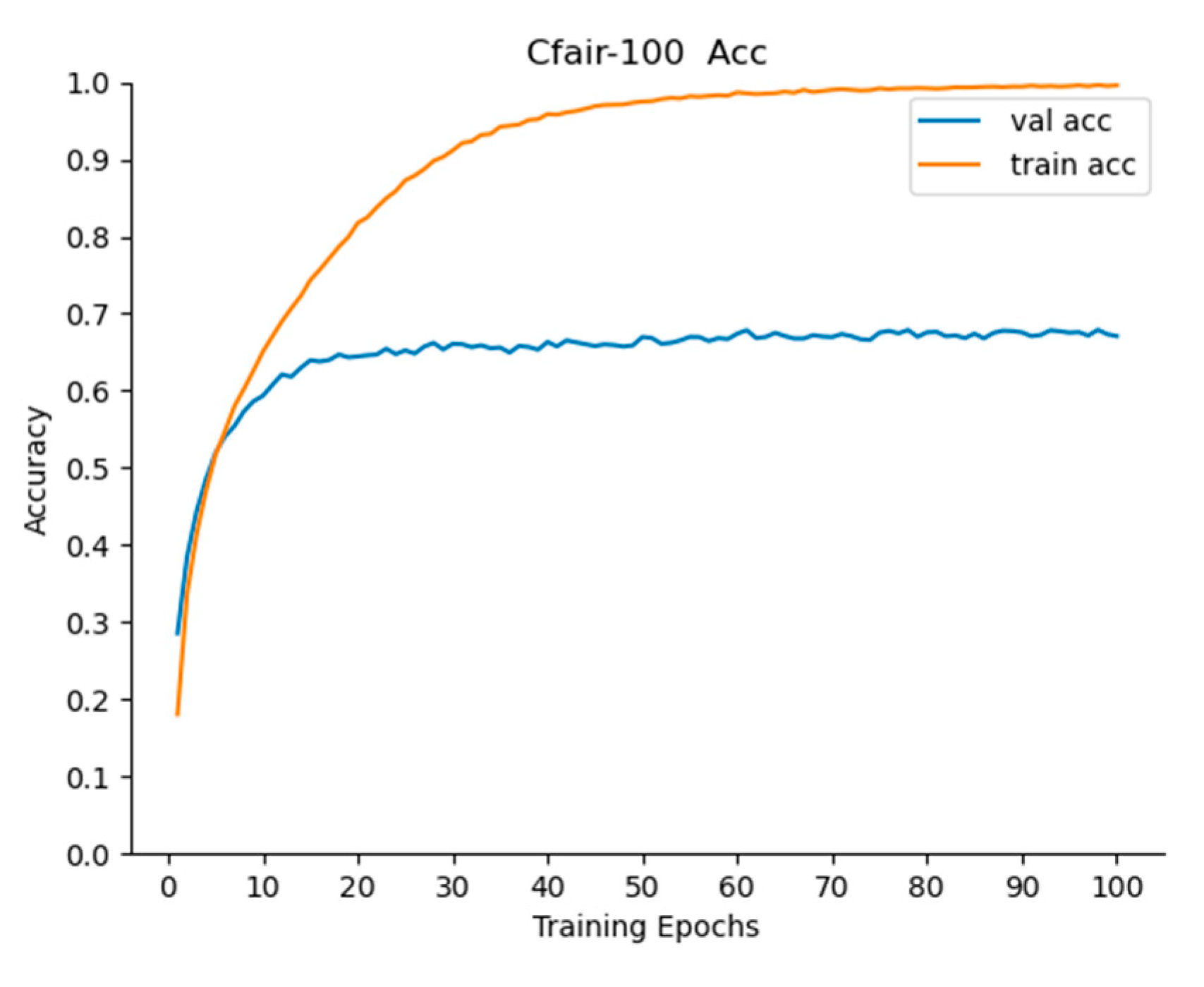 Remotesensing 14 02577 g012