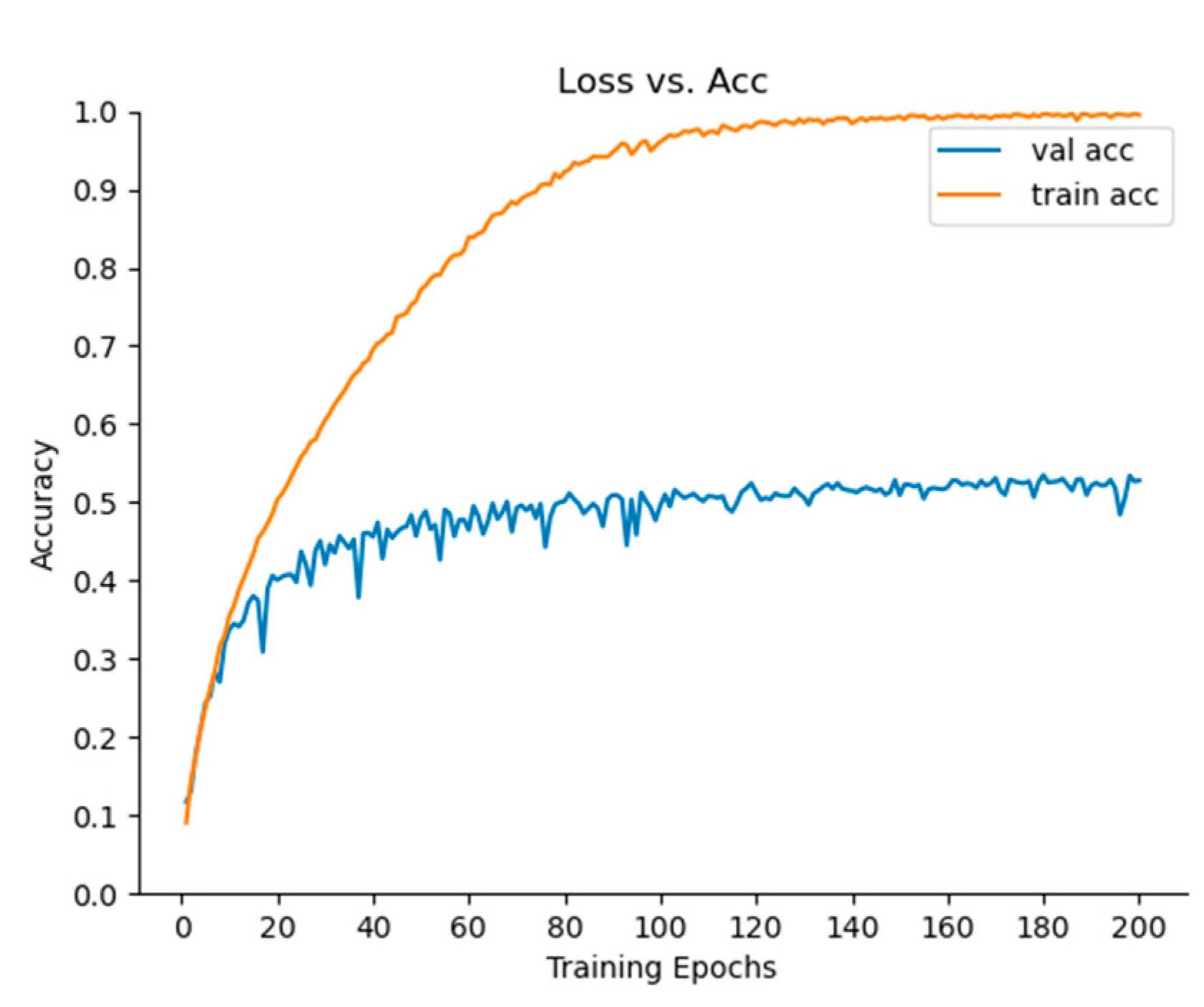 Remotesensing 14 02577 g013