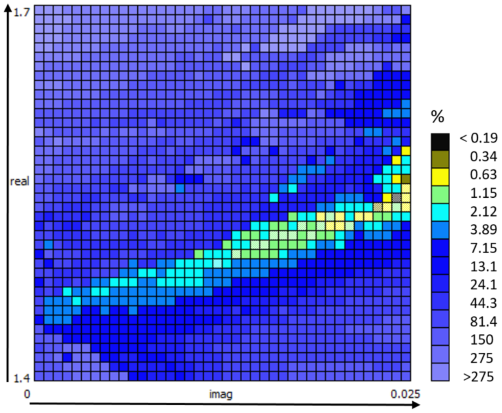 Remotesensing 14 02578 g001