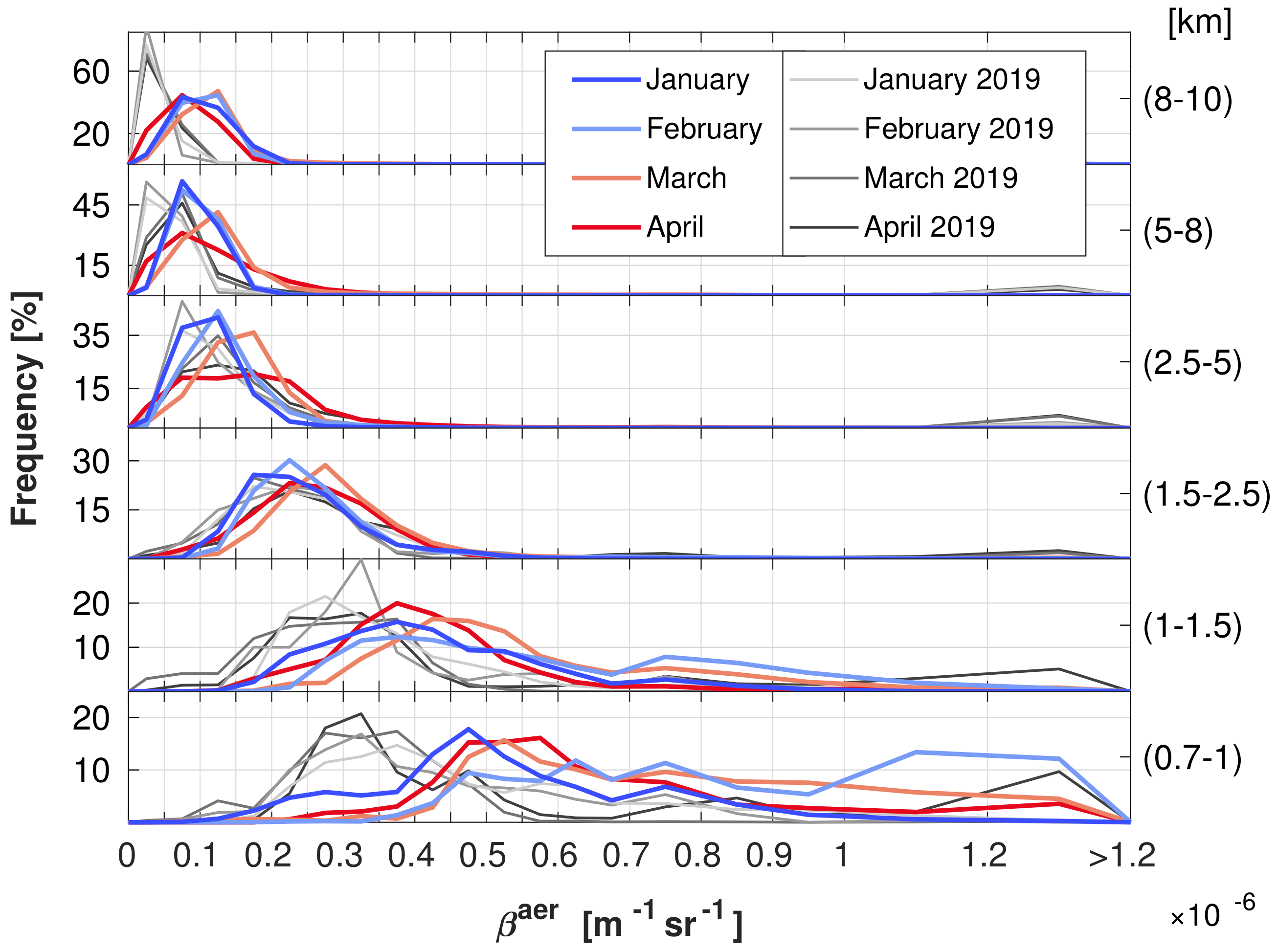 Remotesensing 14 02578 g002