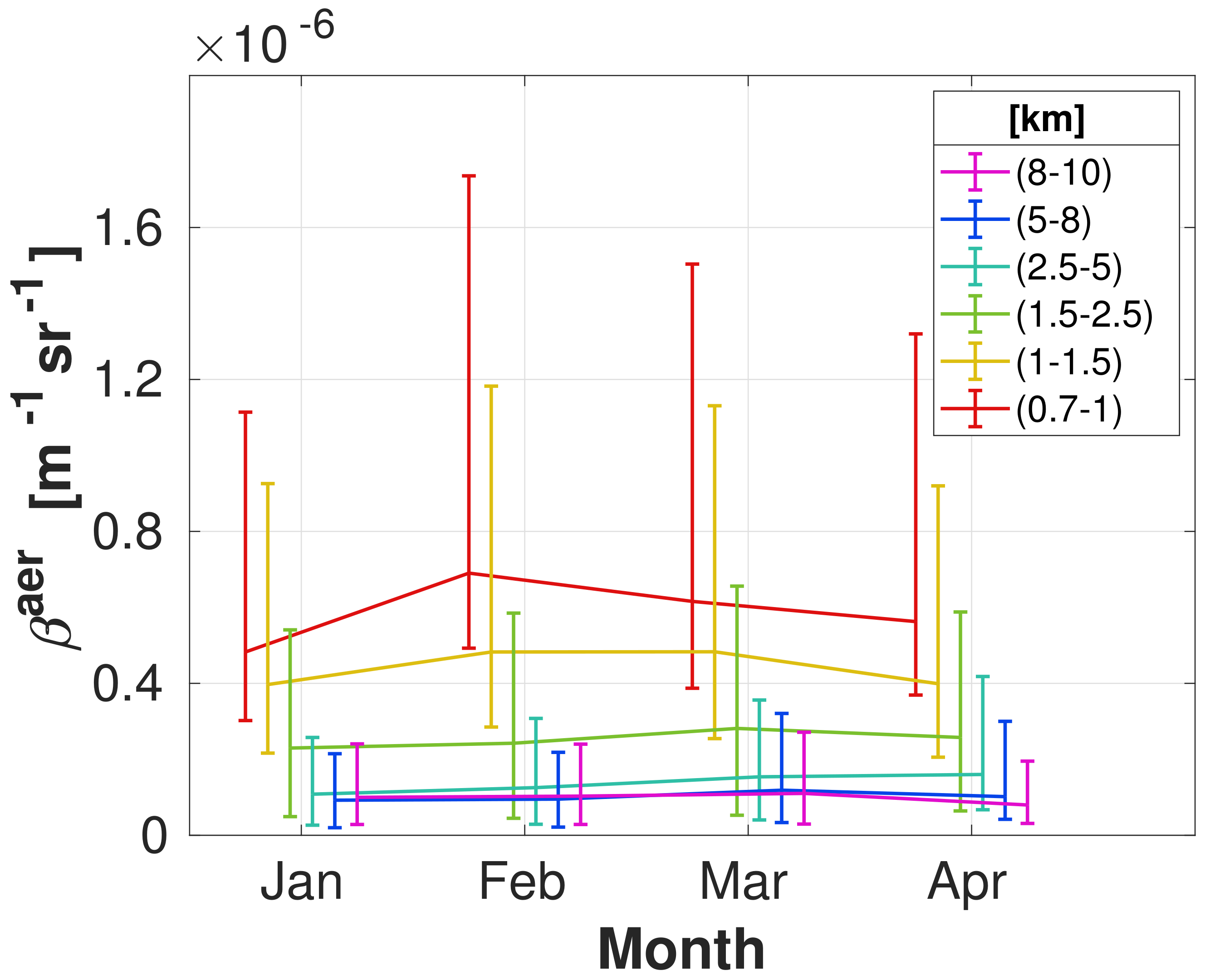Remotesensing 14 02578 g003
