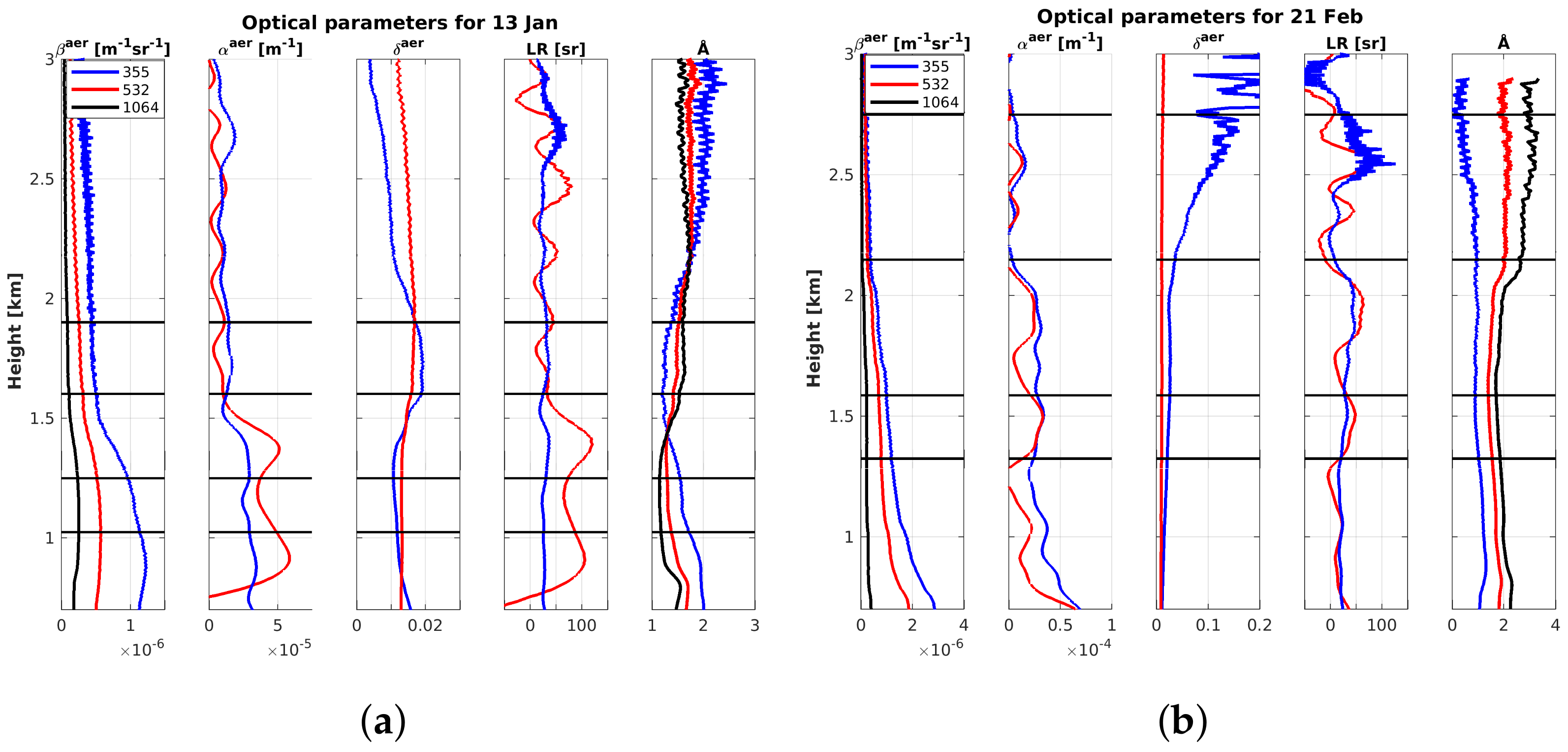 Remotesensing 14 02578 g005
