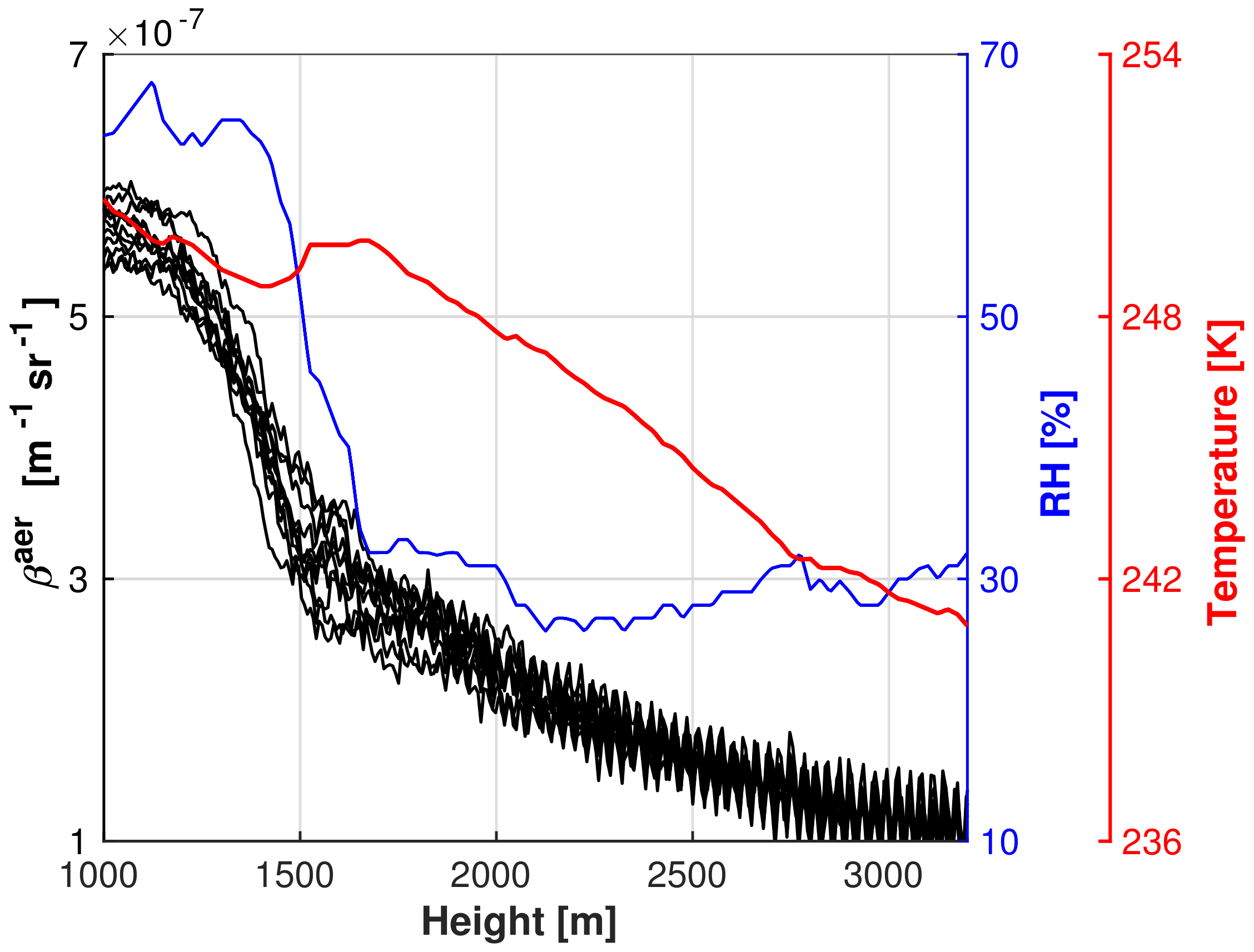 Remotesensing 14 02578 g008