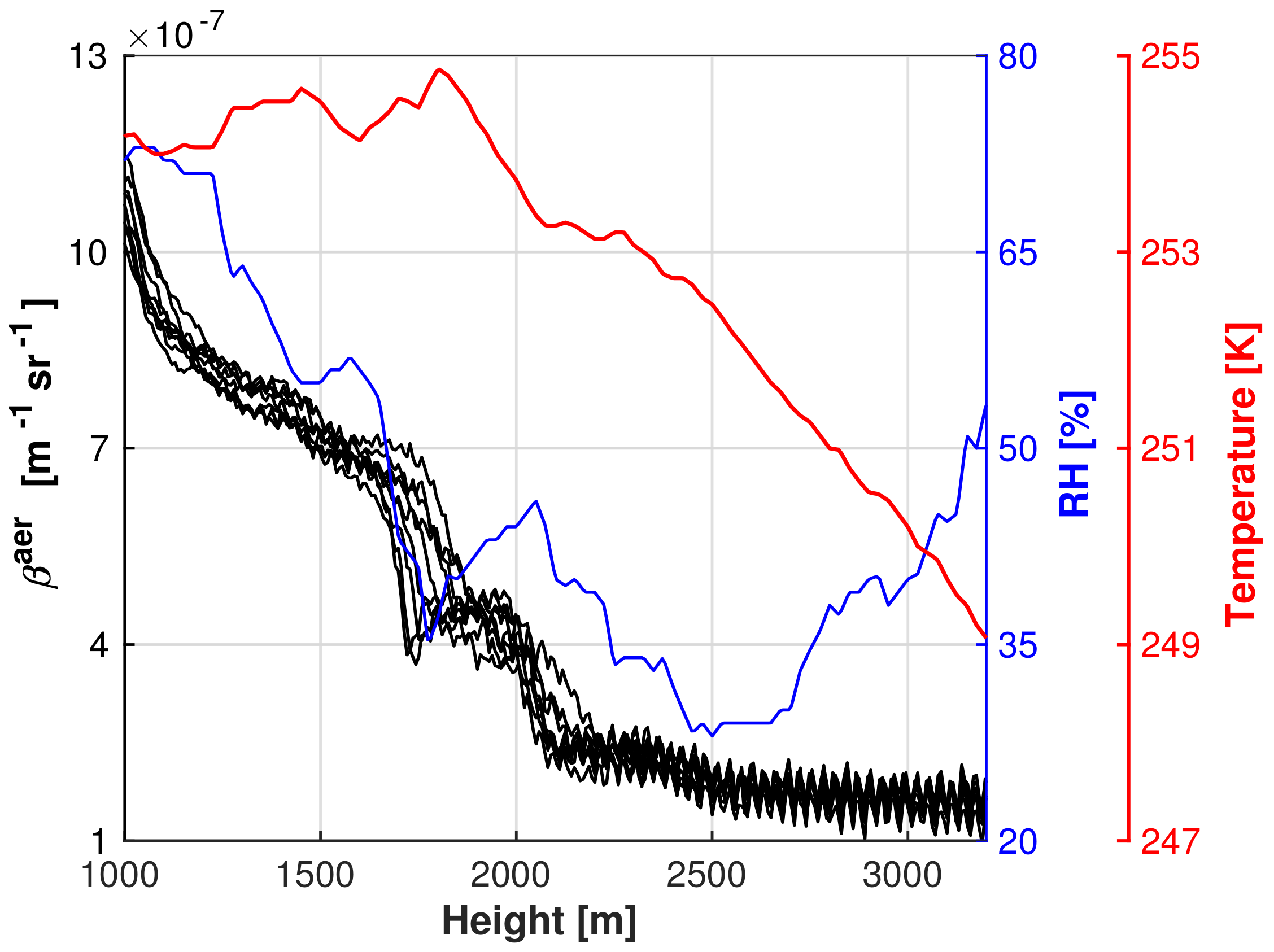 Remotesensing 14 02578 g009