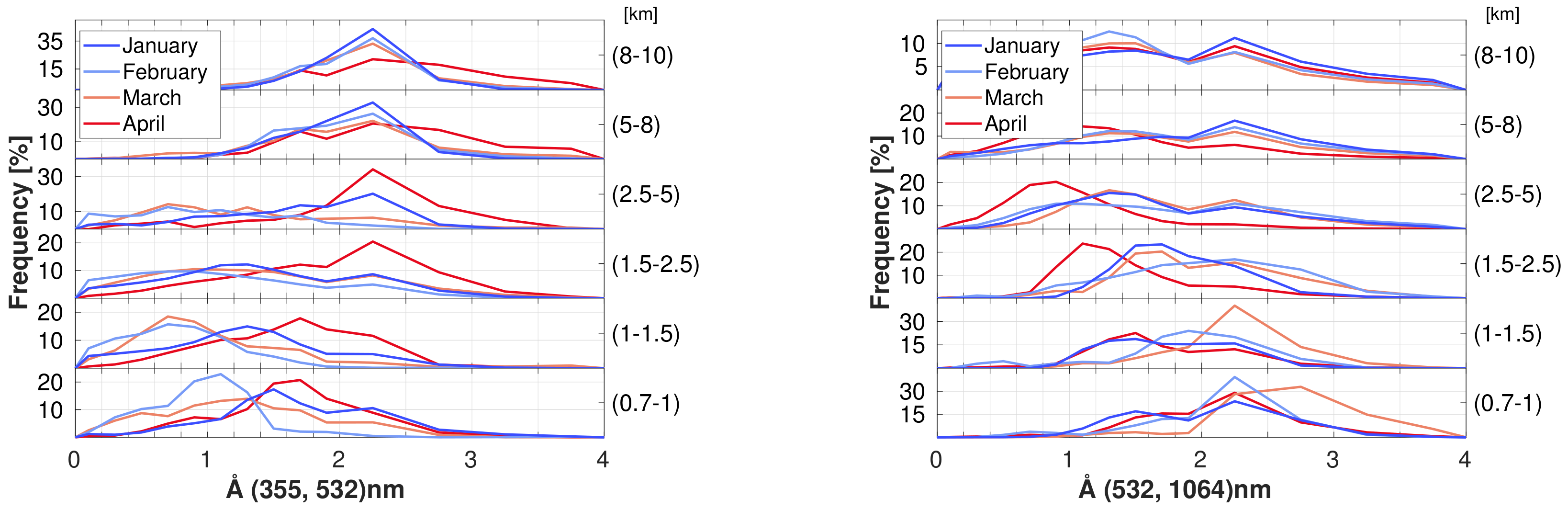 Remotesensing 14 02578 g0a1