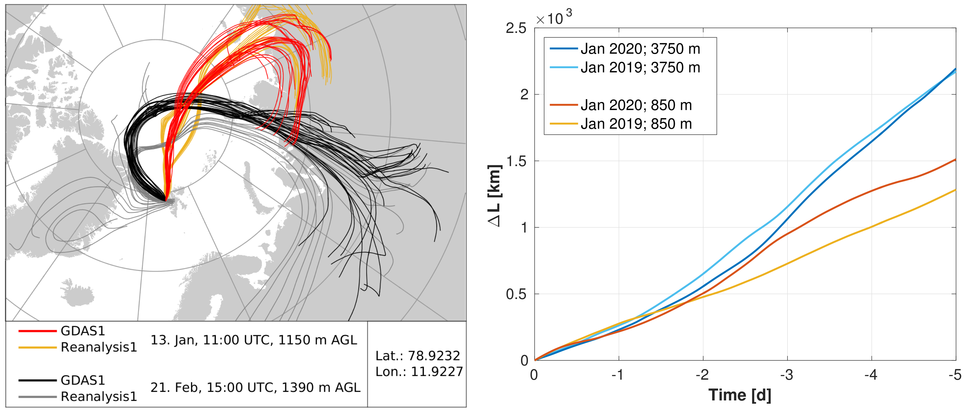 Remotesensing 14 02578 g0a2