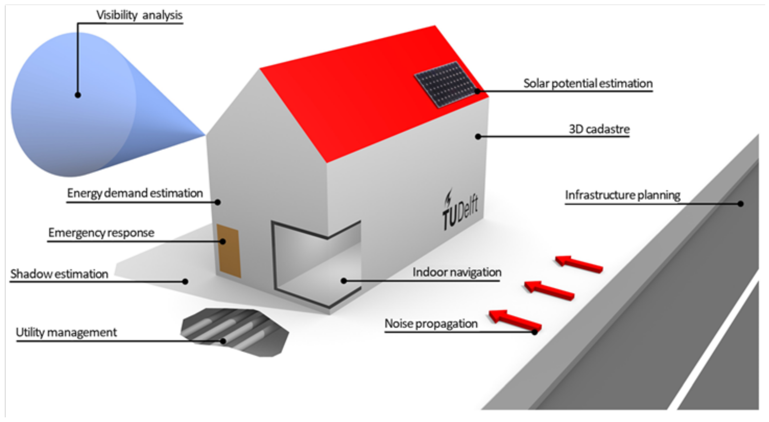 Remotesensing 14 02579 g004