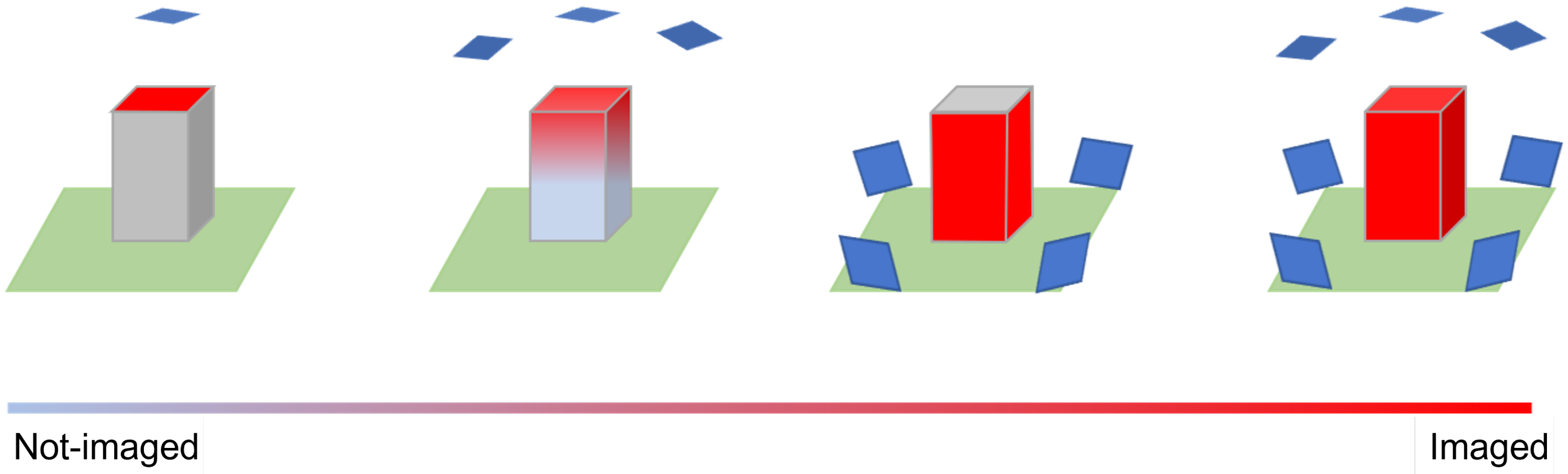 Remotesensing 14 02579 g006