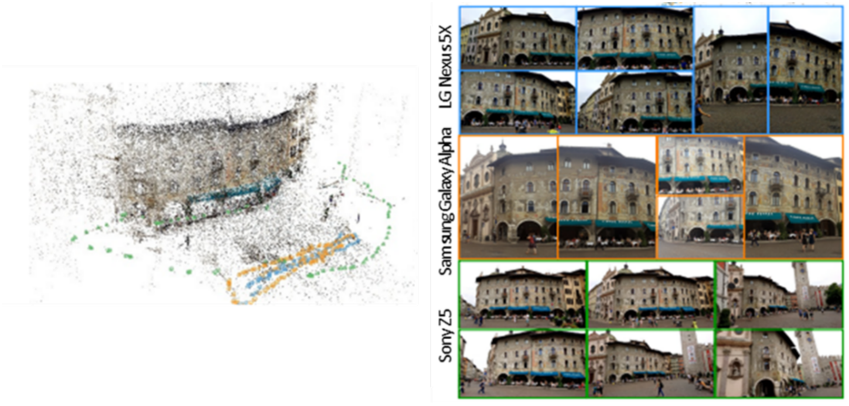 Remotesensing 14 02579 g008