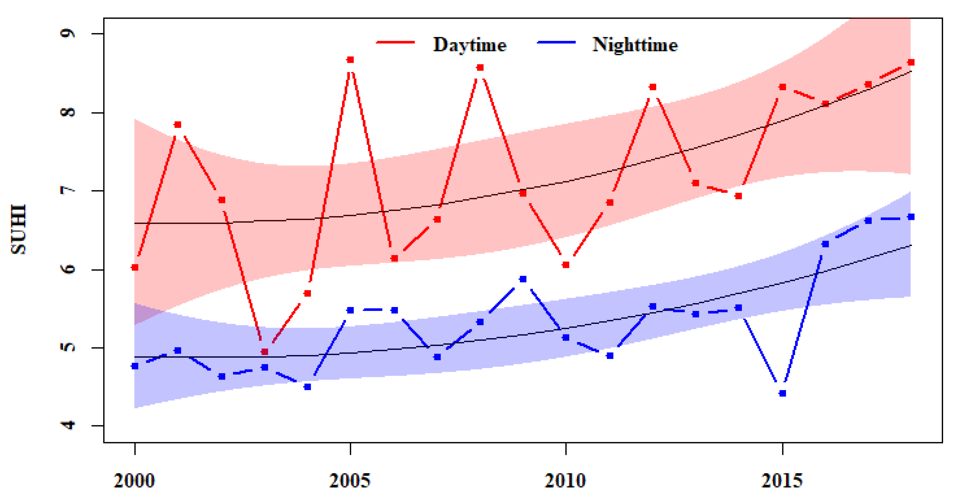 Remotesensing 14 02586 g002