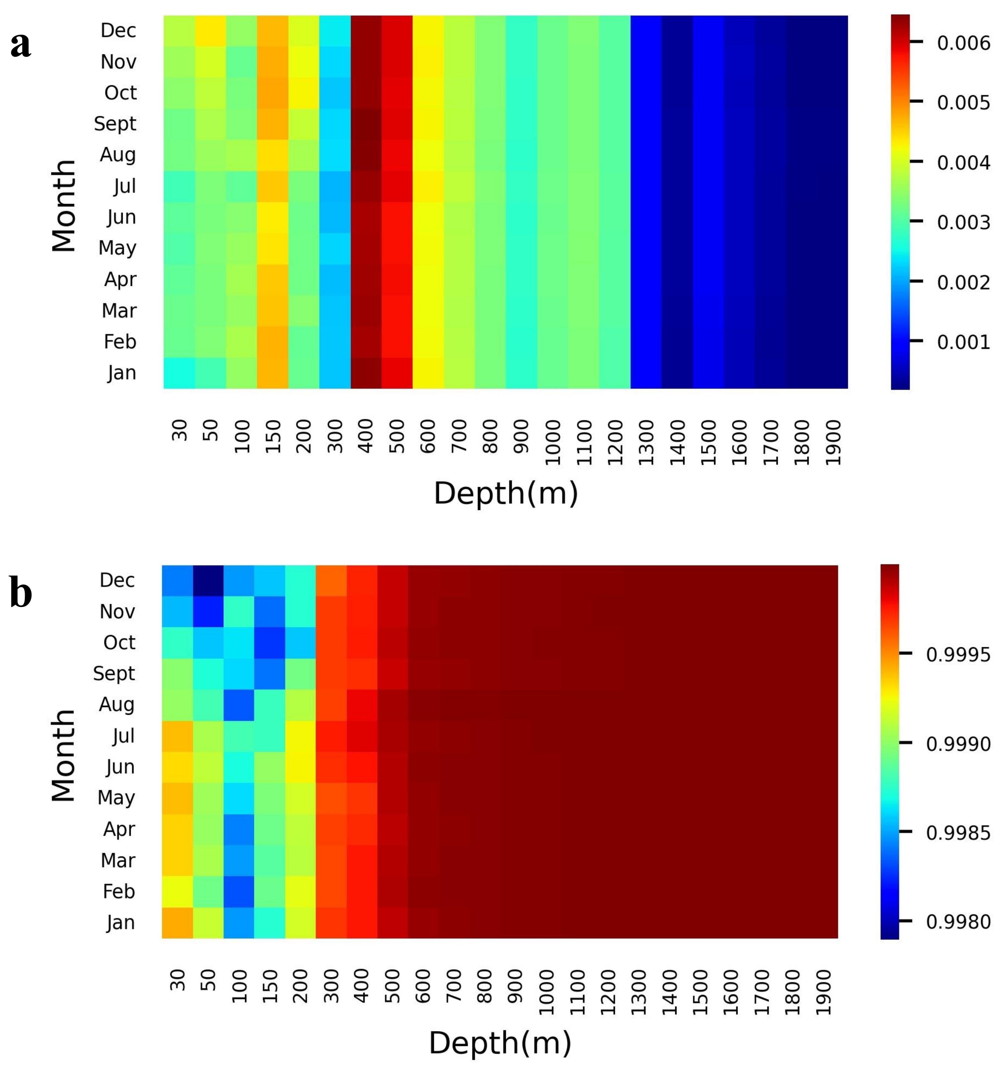 Remotesensing 14 02587 g007 Remotesensing 14 02587 g007