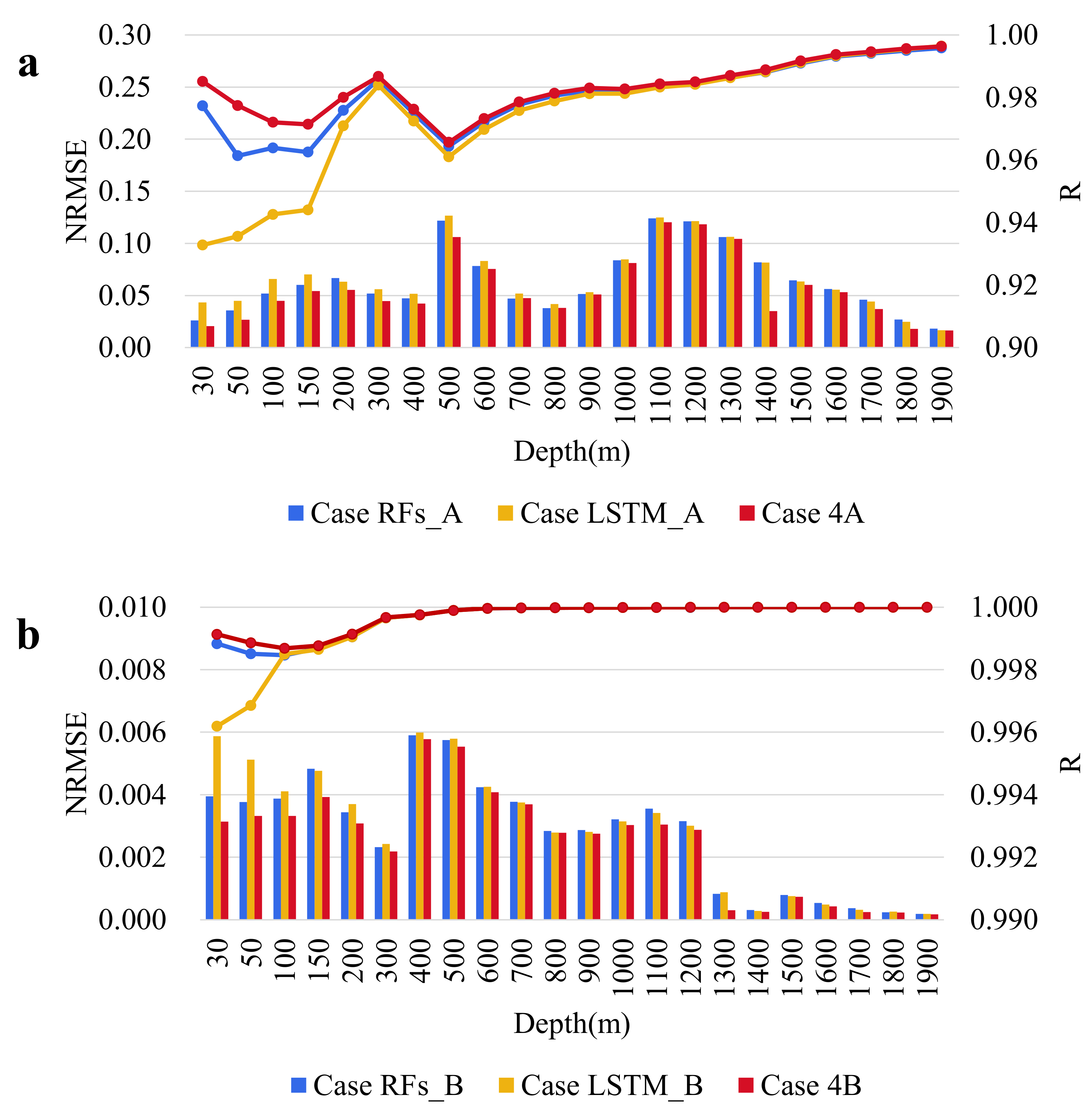 Remotesensing 14 02587 g009 Remotesensing 14 02587 g009