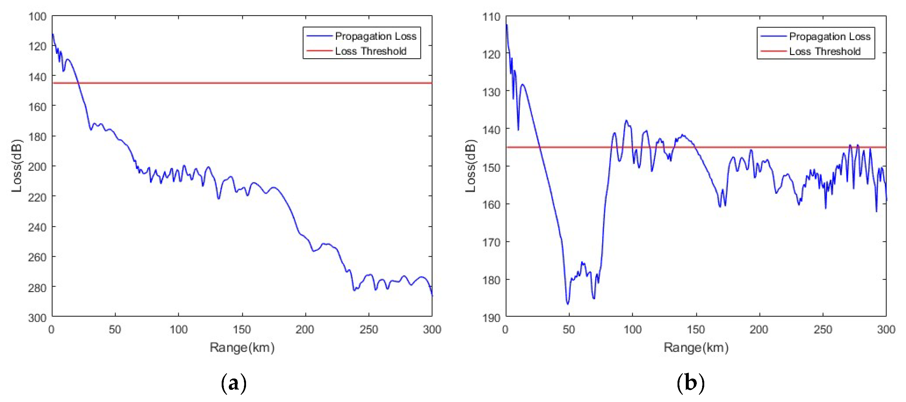 Remotesensing 14 02588 g013 Remotesensing 14 02588 g013