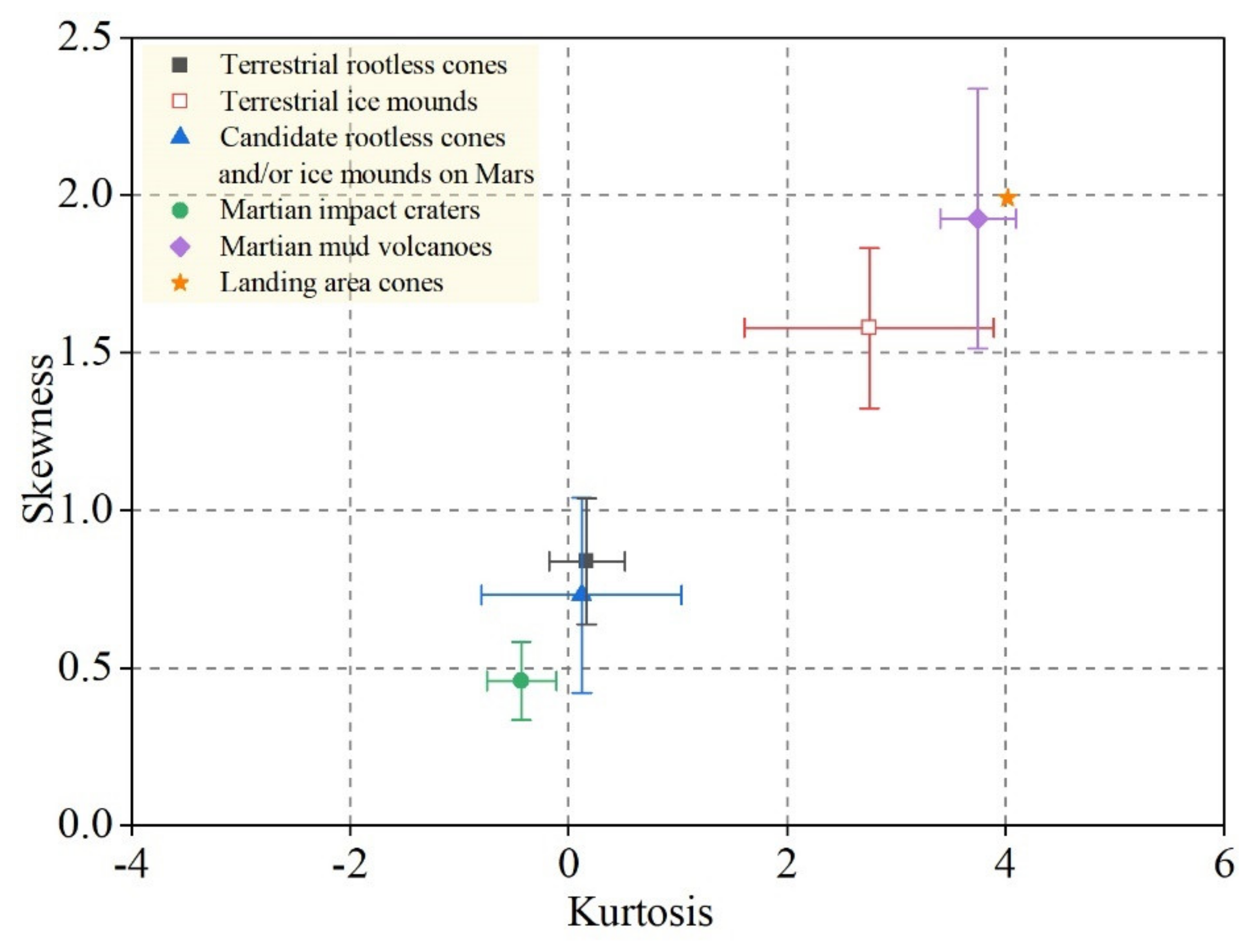 Remotesensing 14 02590 g009