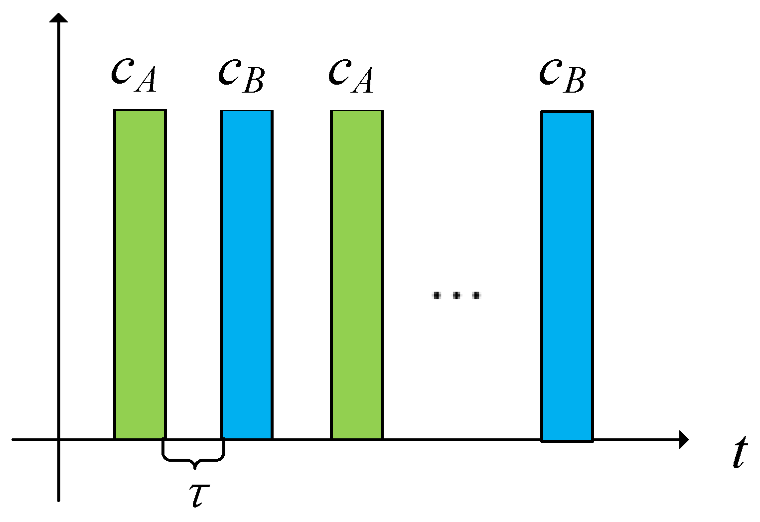 Remotesensing 14 02592 g002