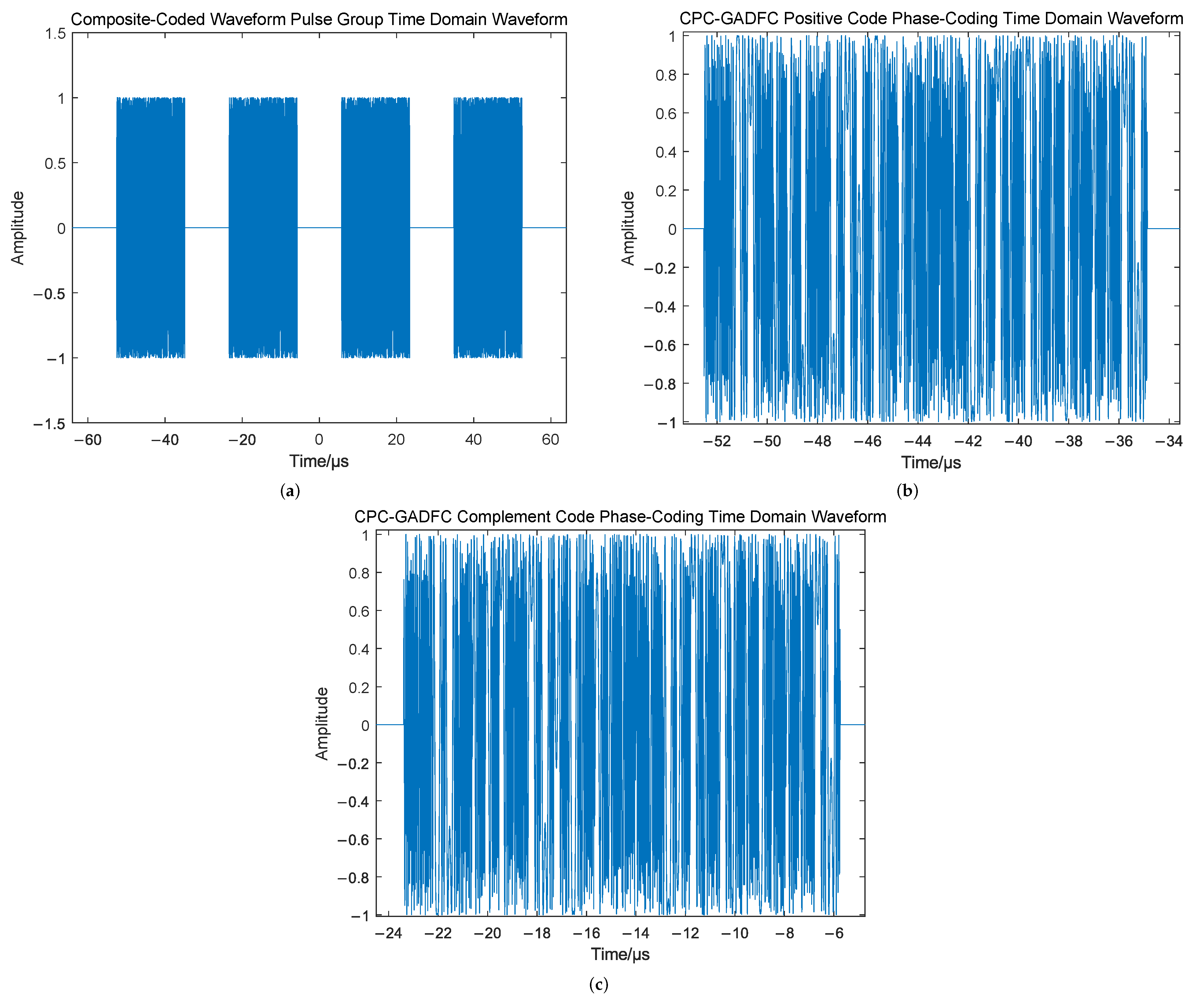Remotesensing 14 02592 g004