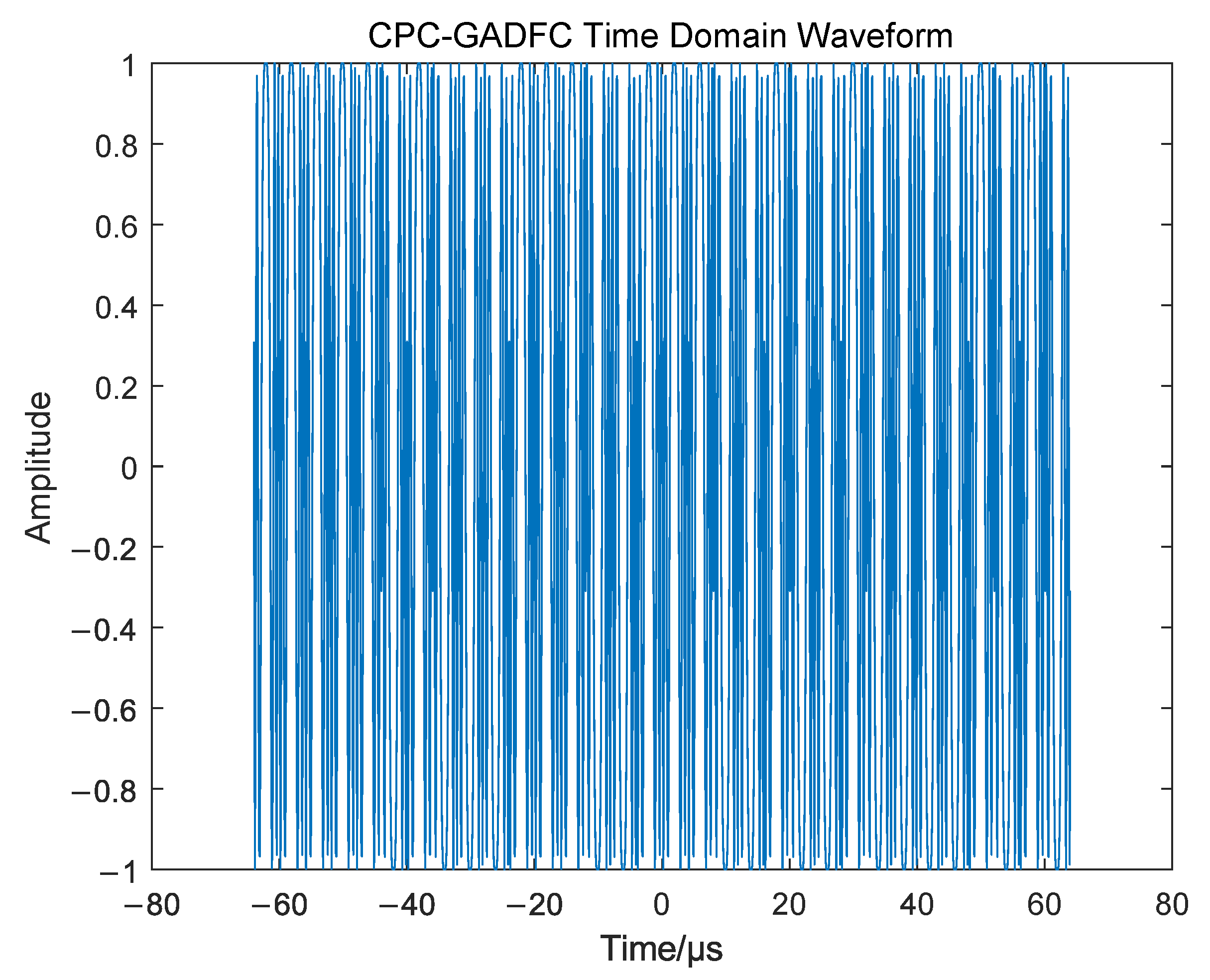 Remotesensing 14 02592 g010