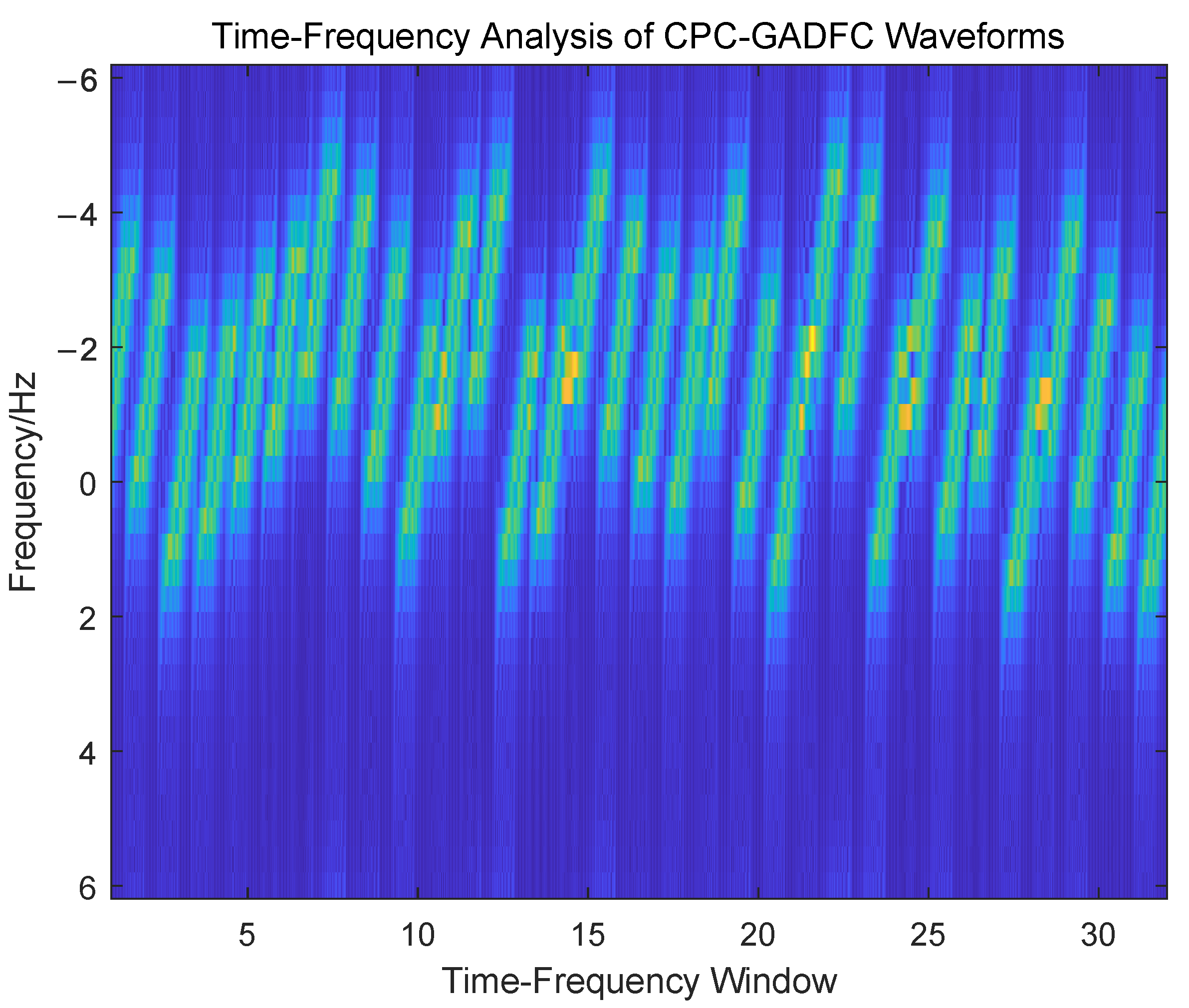 Remotesensing 14 02592 g011