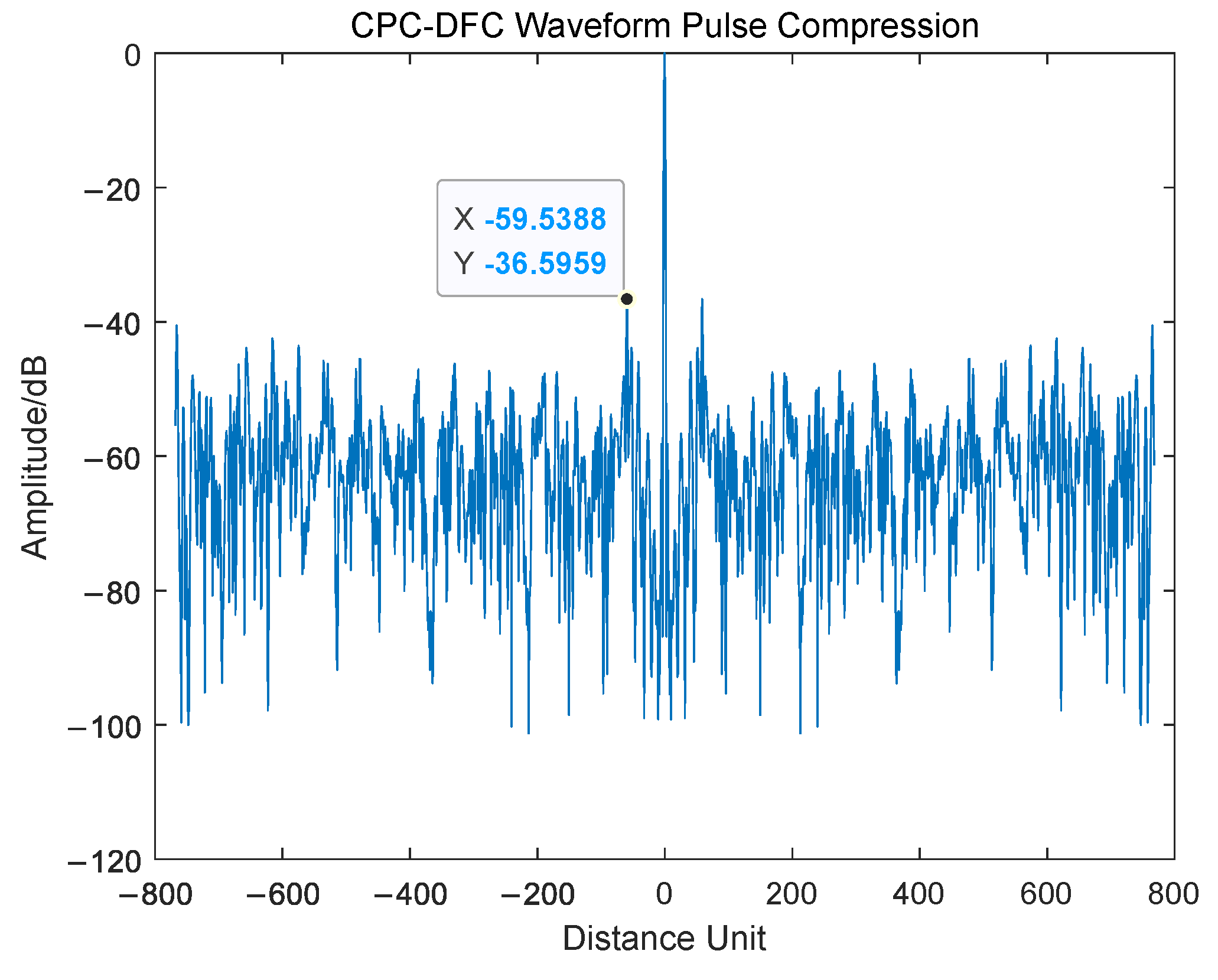 Remotesensing 14 02592 g013