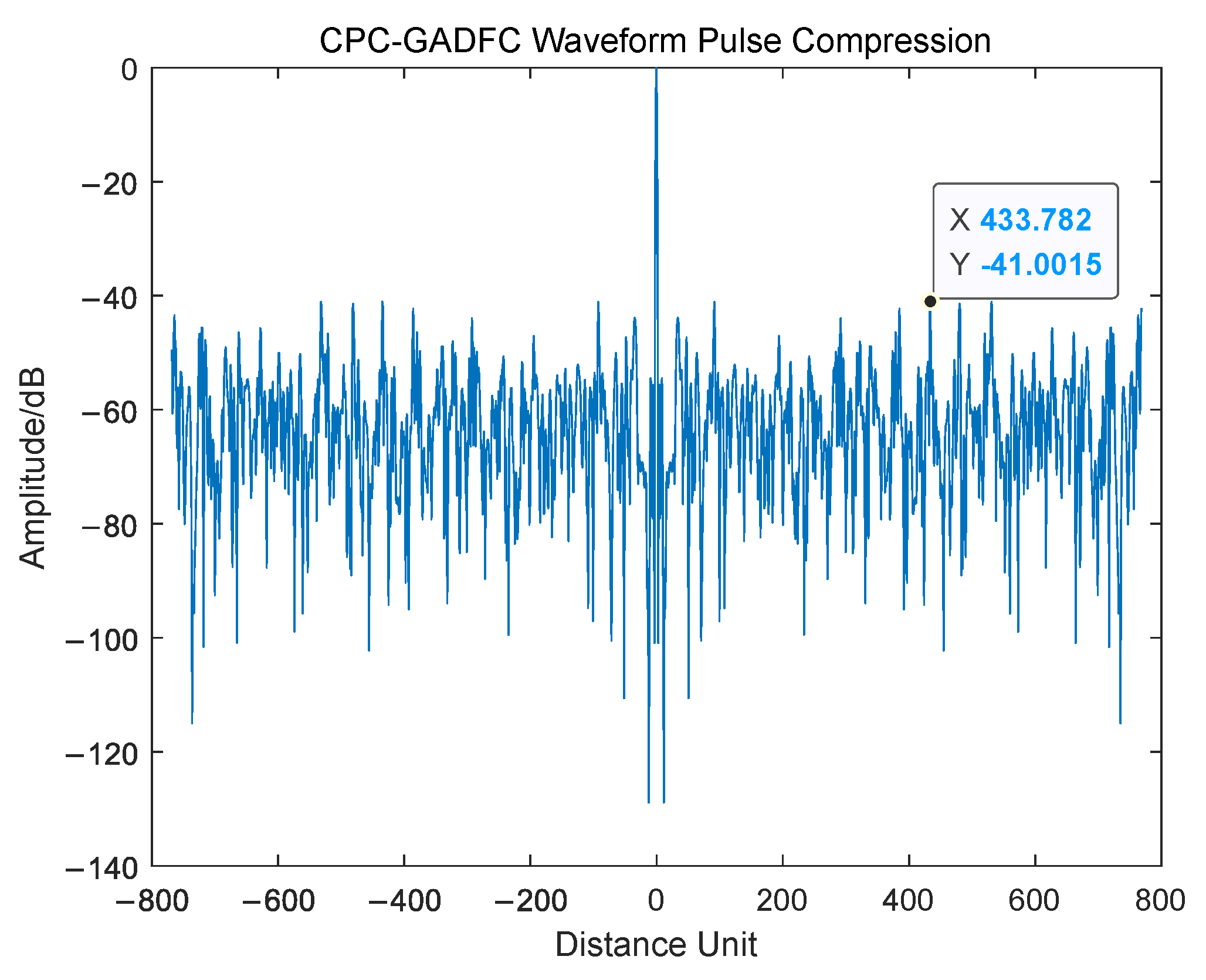 Remotesensing 14 02592 g014