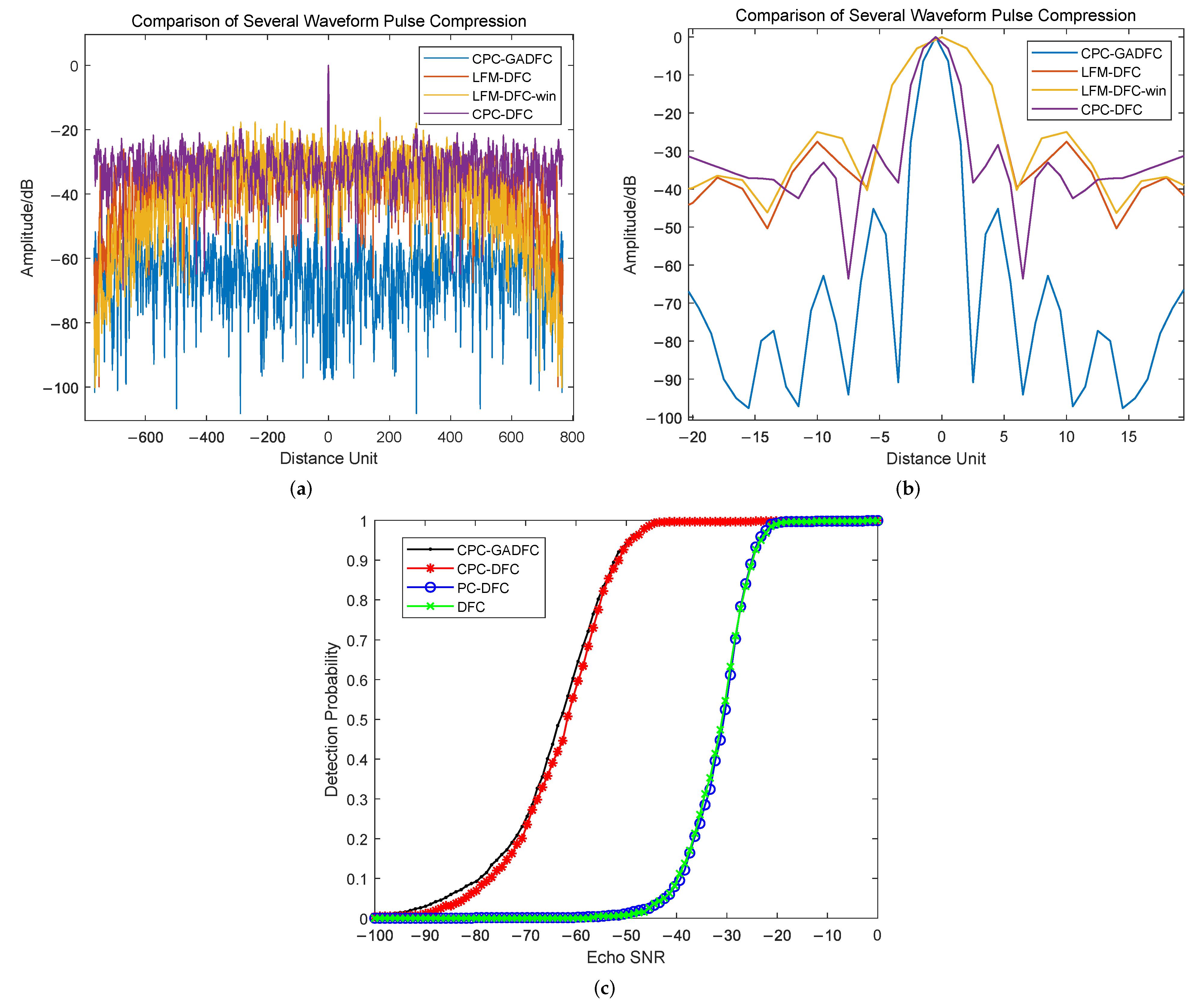 Remotesensing 14 02592 g015