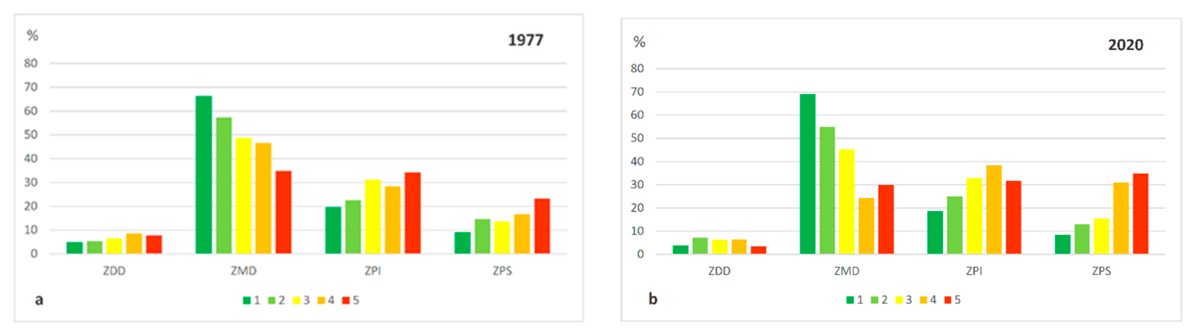 Remotesensing 14 02593 g009