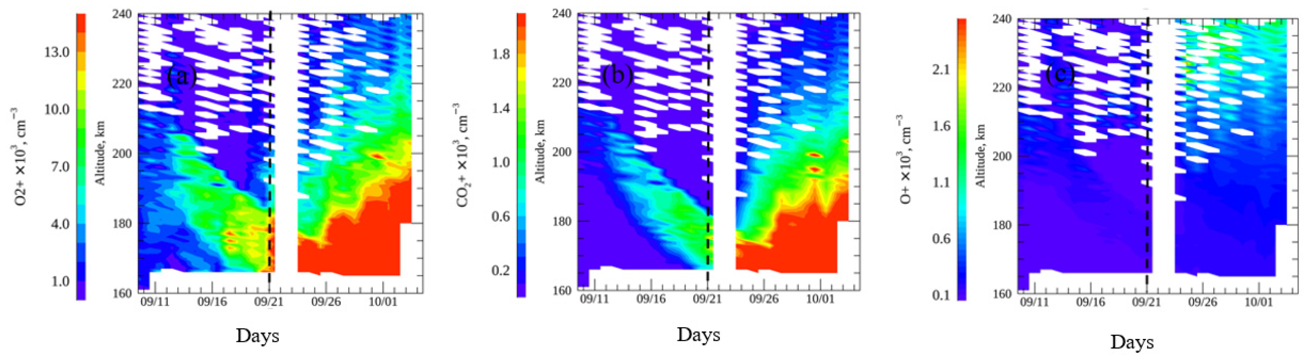 Remotesensing 14 02594 g002