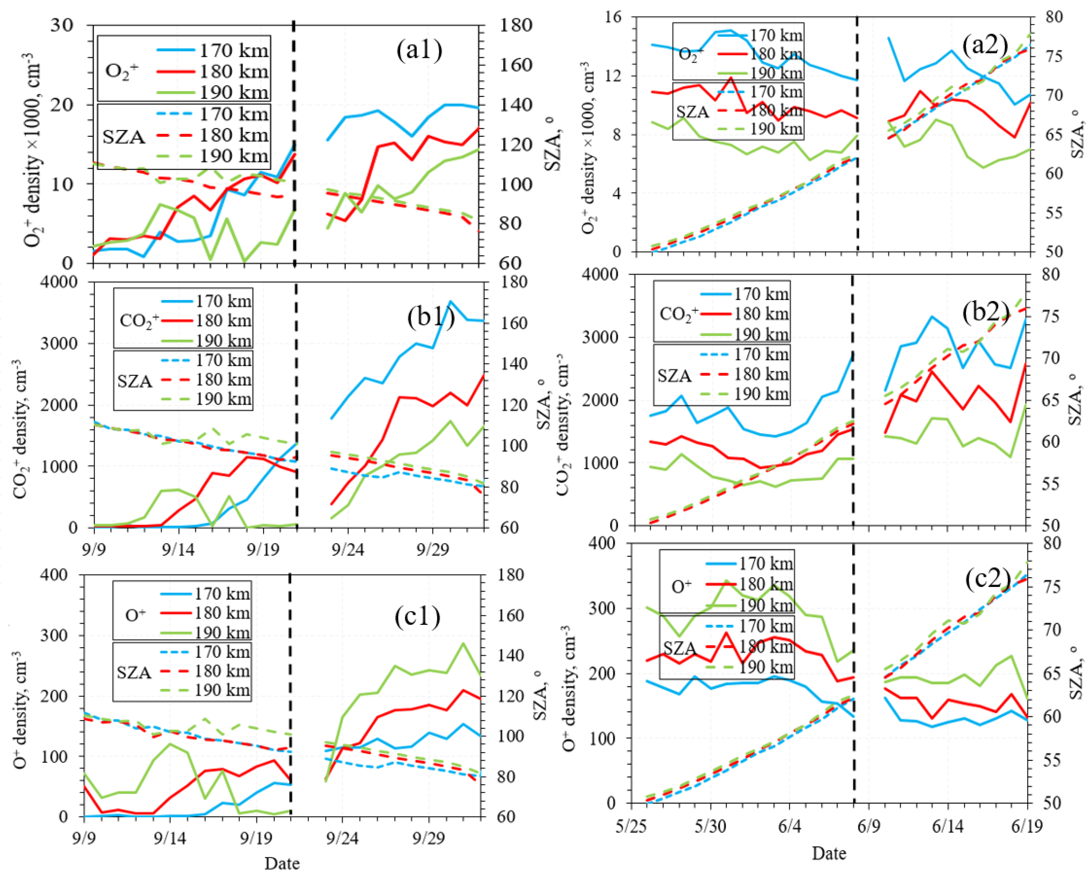 Remotesensing 14 02594 g004