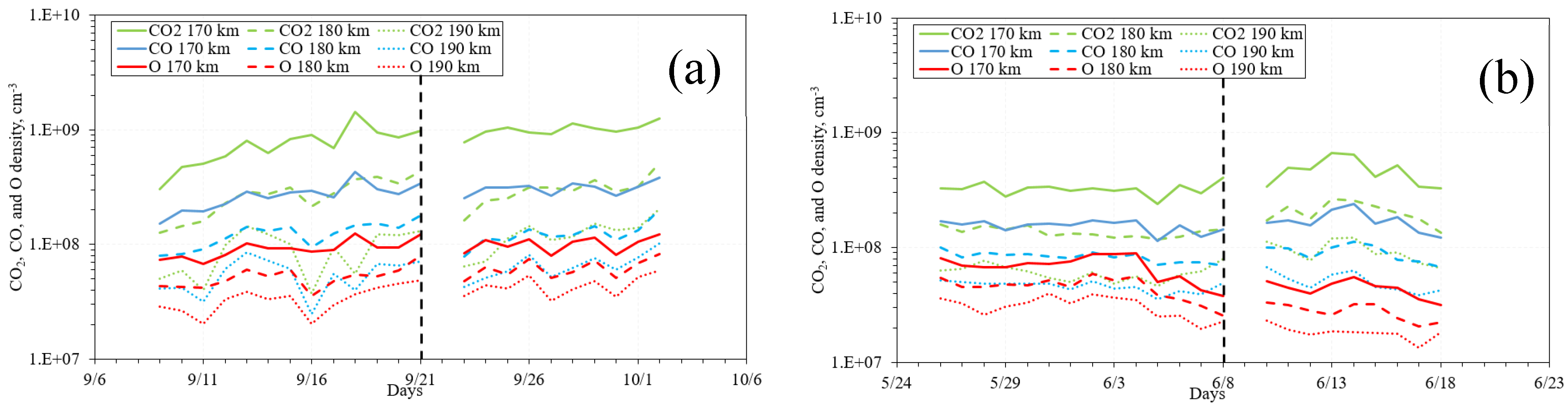 Remotesensing 14 02594 g006