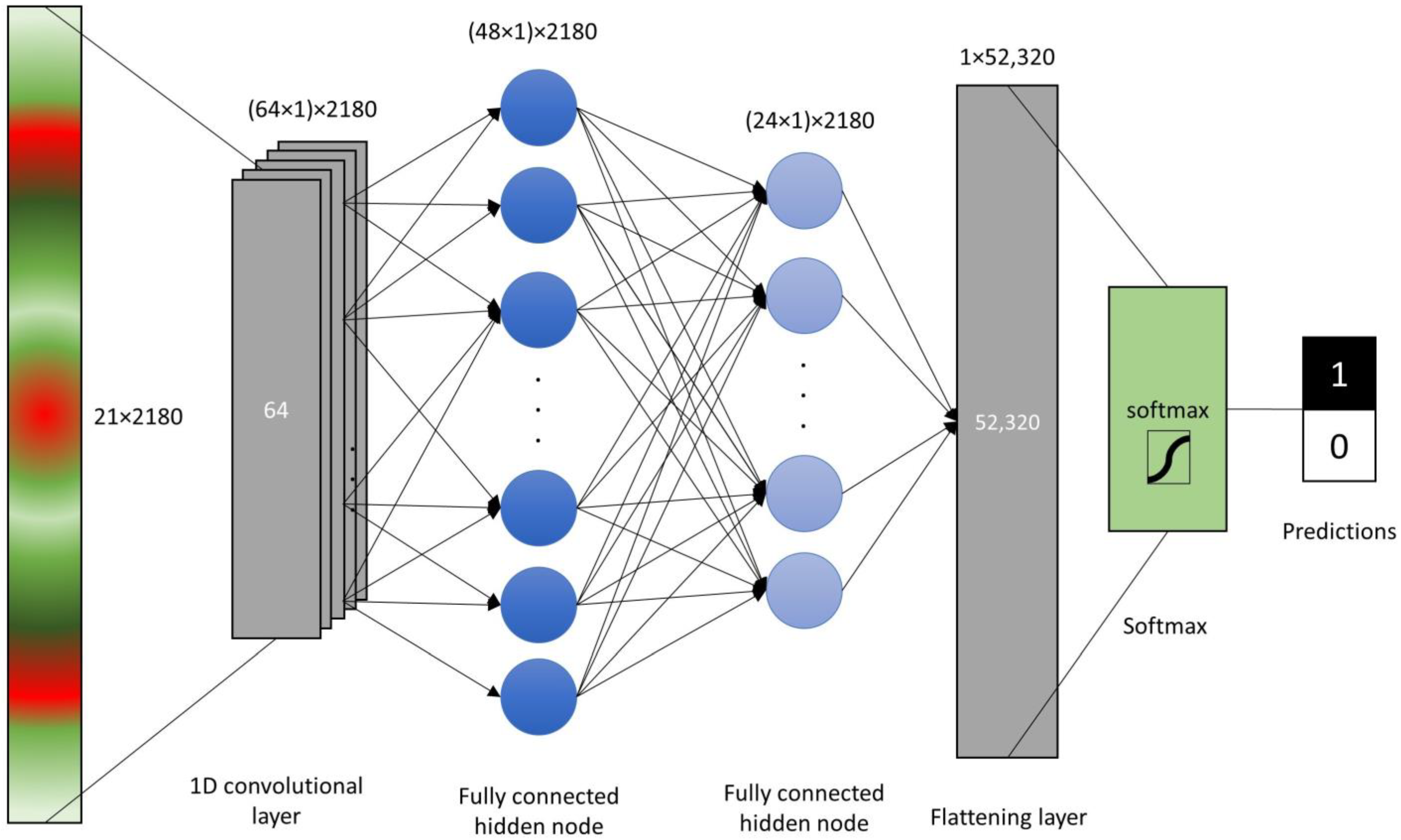 Remotesensing 14 02596 g002