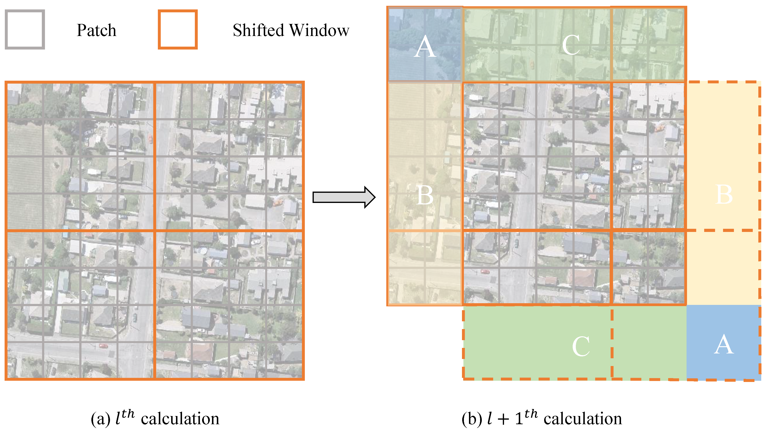 Remotesensing 14 02611 g002