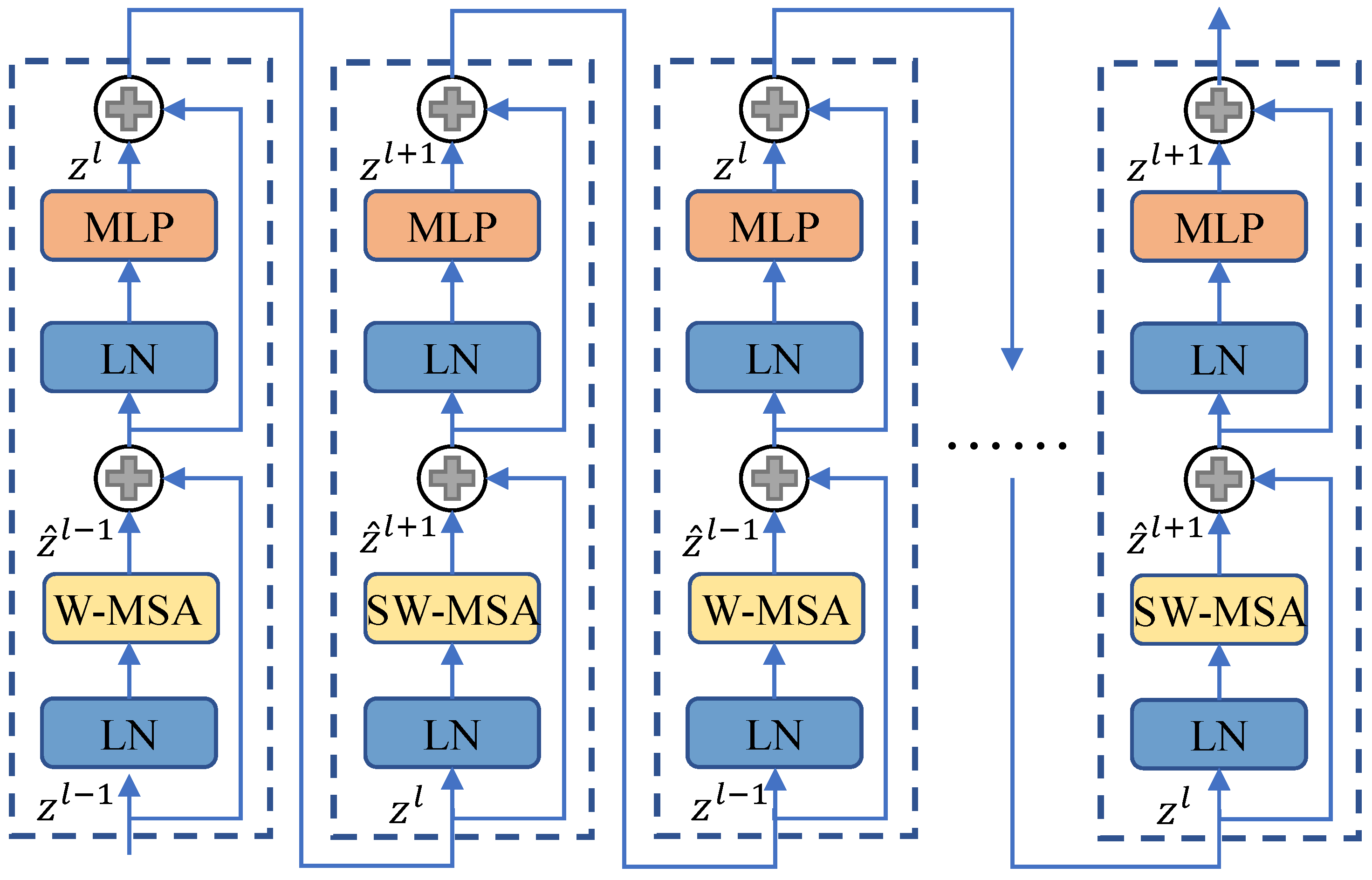 Remotesensing 14 02611 g003