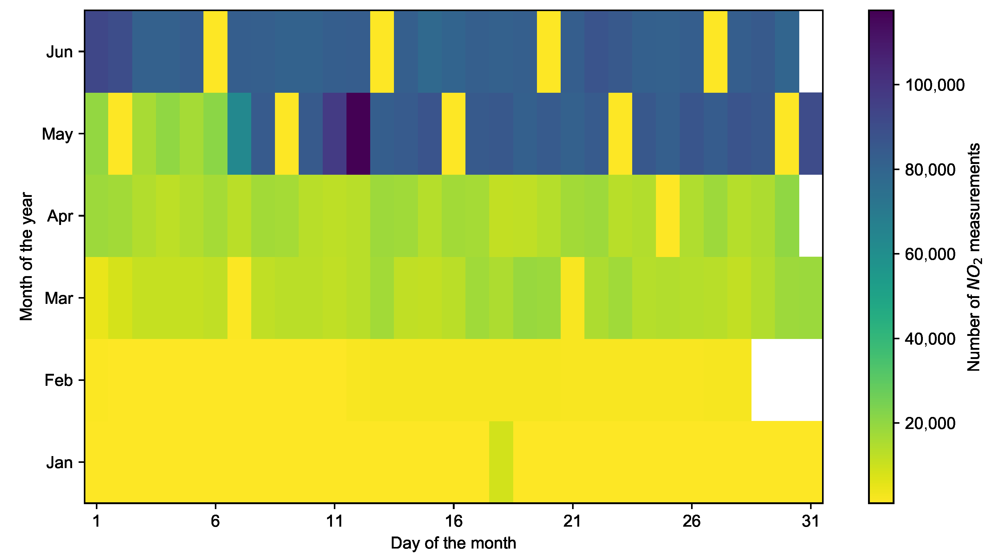 Remotesensing 14 02613 g004
