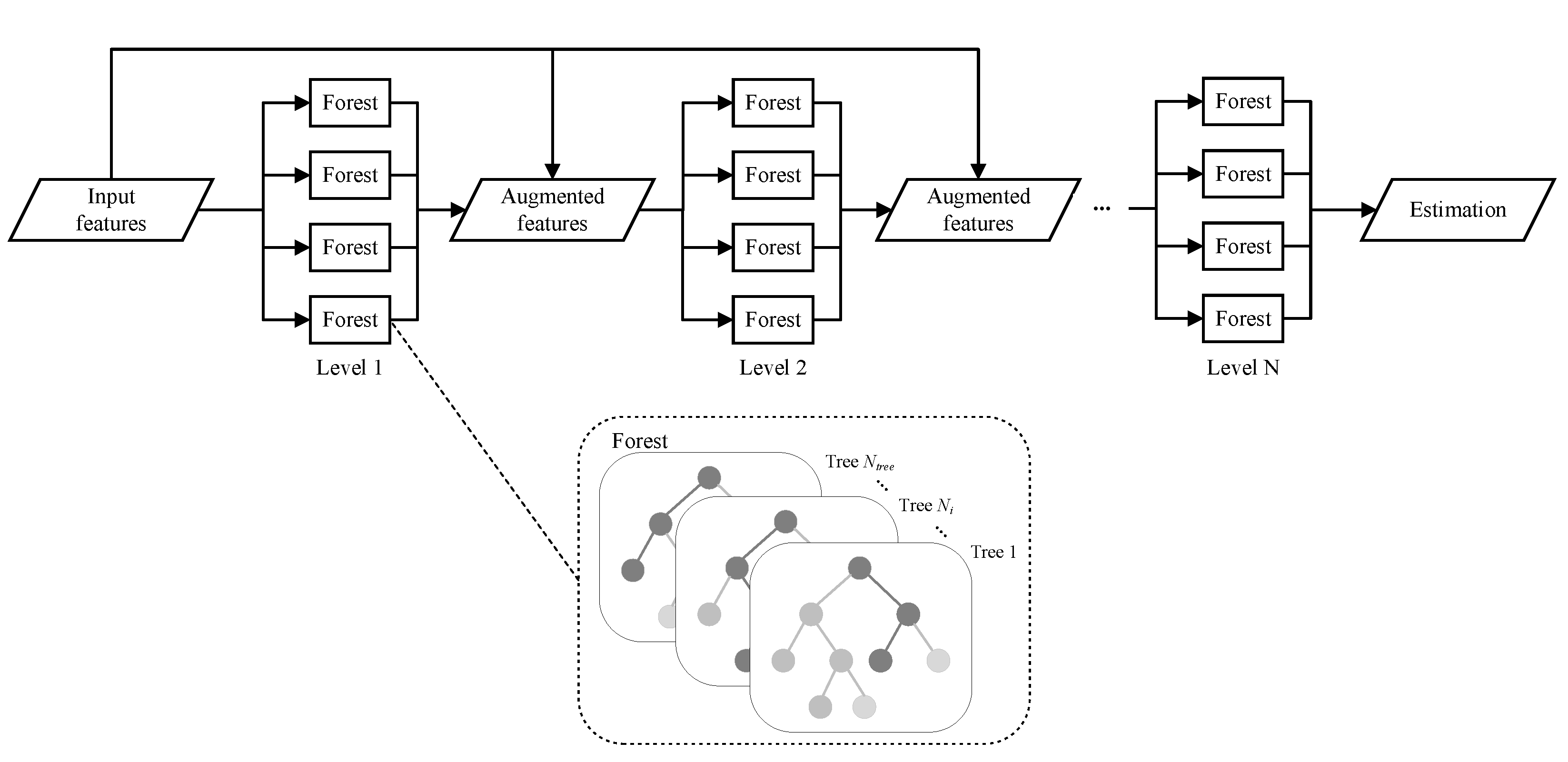 Remotesensing 14 02613 g009