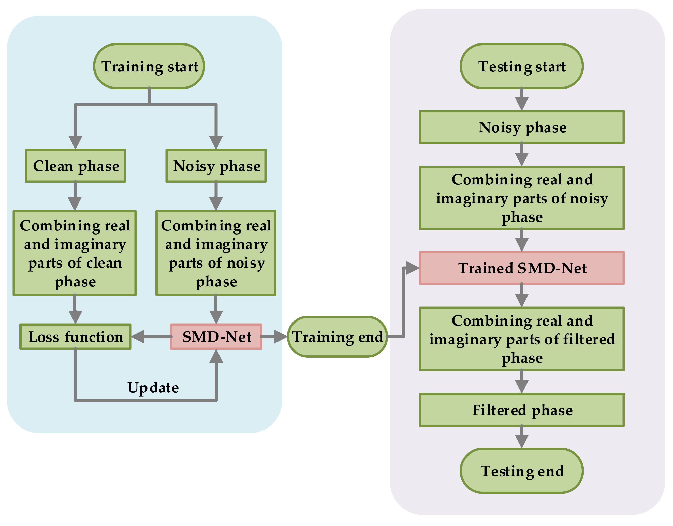Remotesensing 14 02614 g001