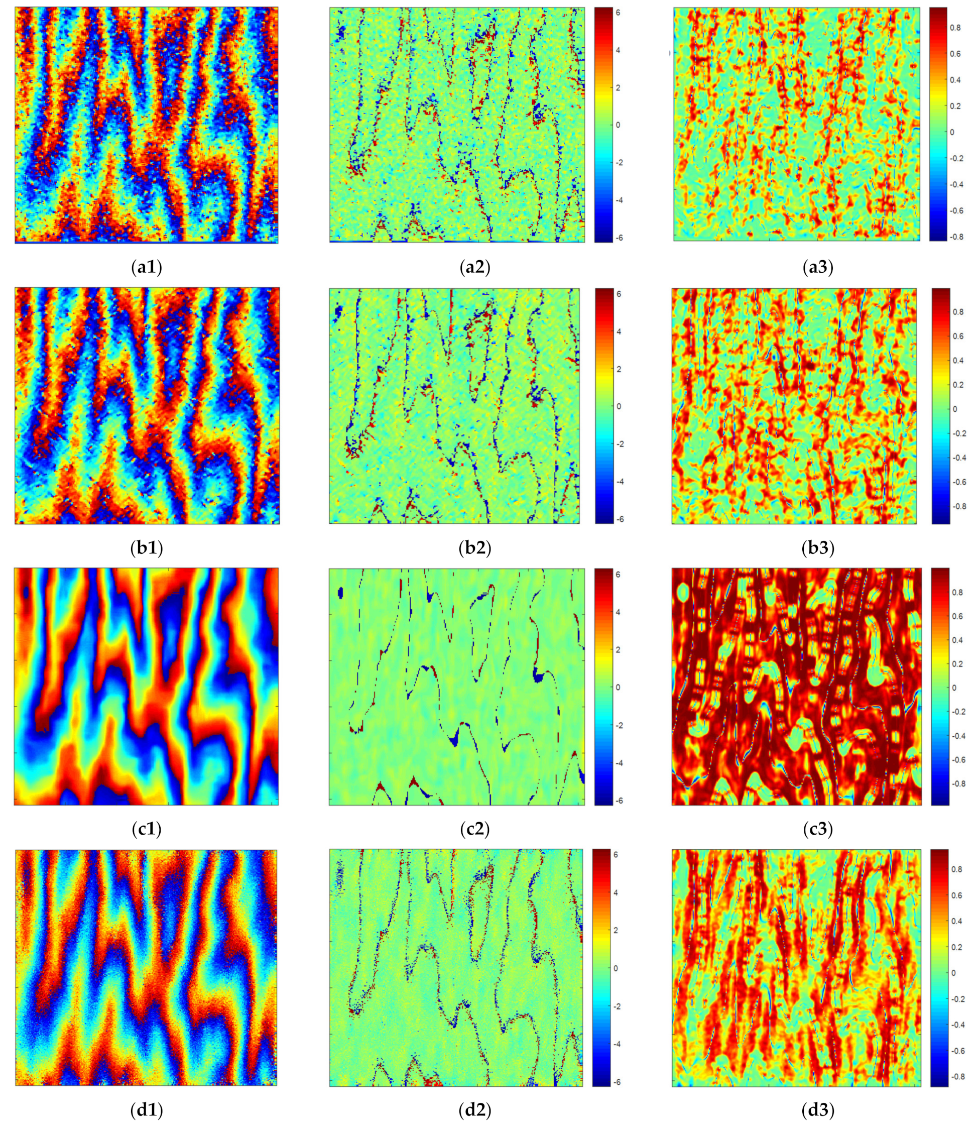 Remotesensing 14 02614 g007a