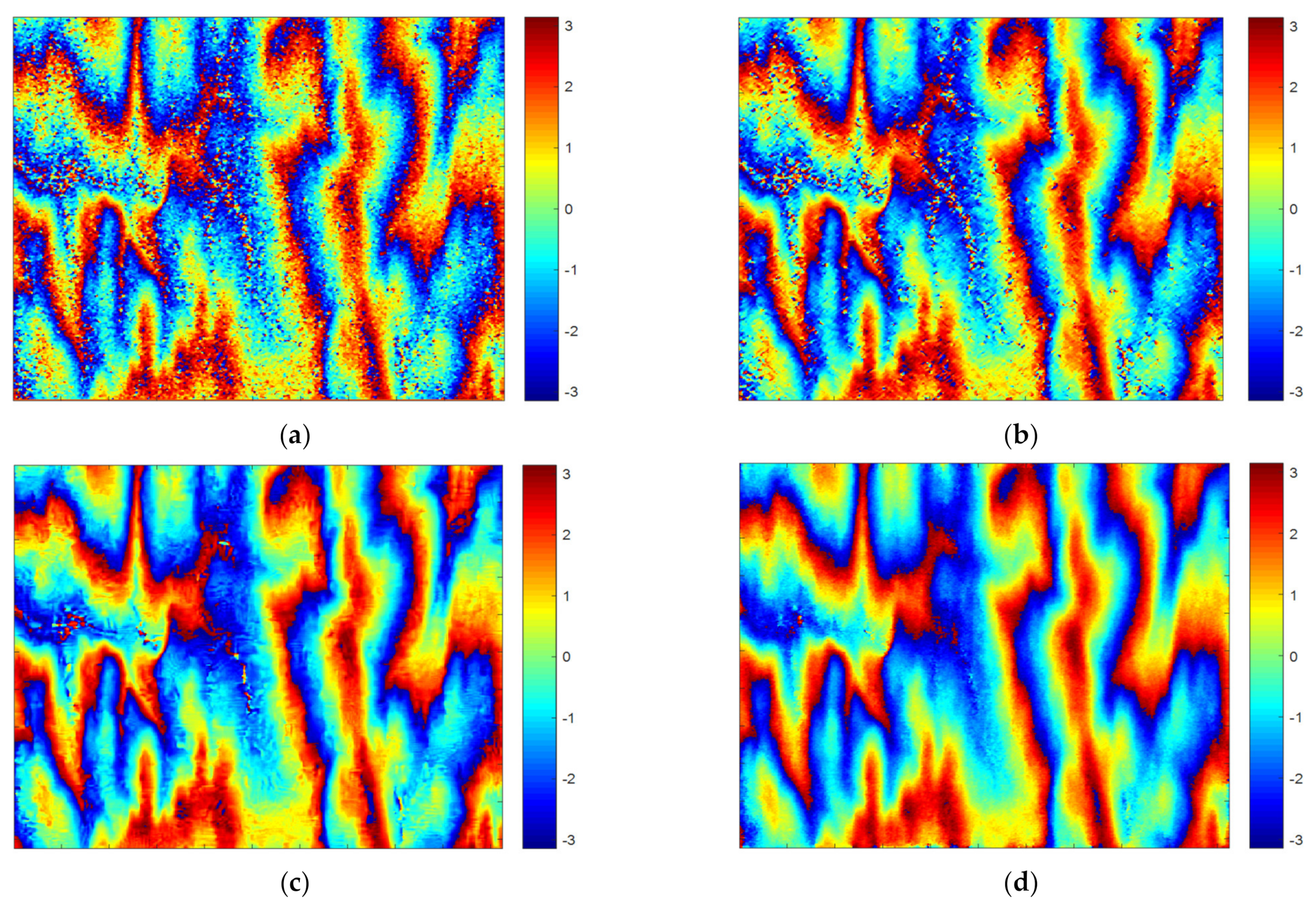 Remotesensing 14 02614 g010a