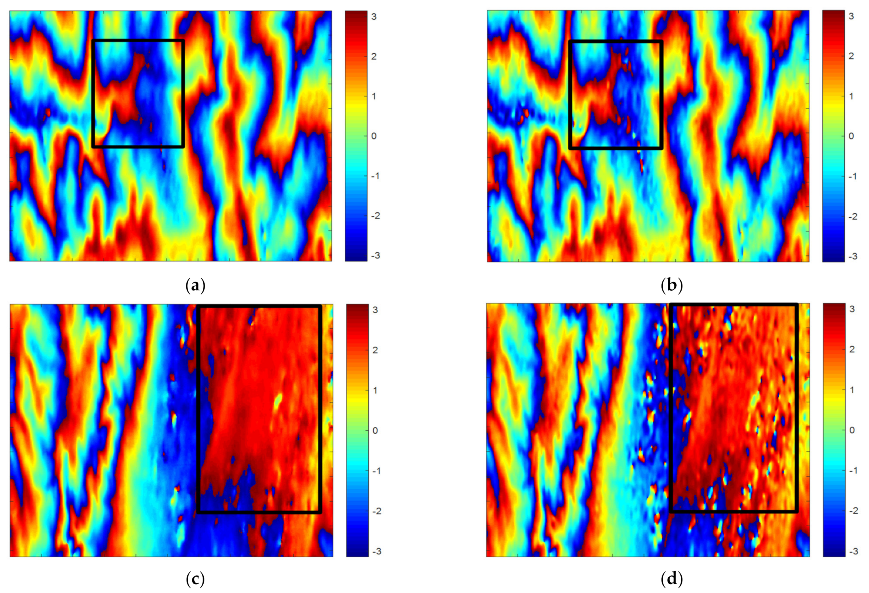 Remotesensing 14 02614 g012