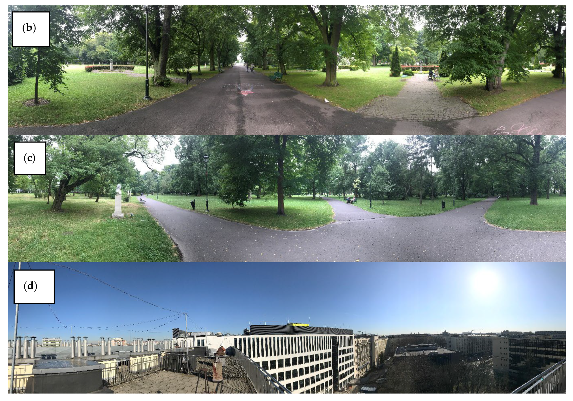 Remotesensing 14 02615 g004b