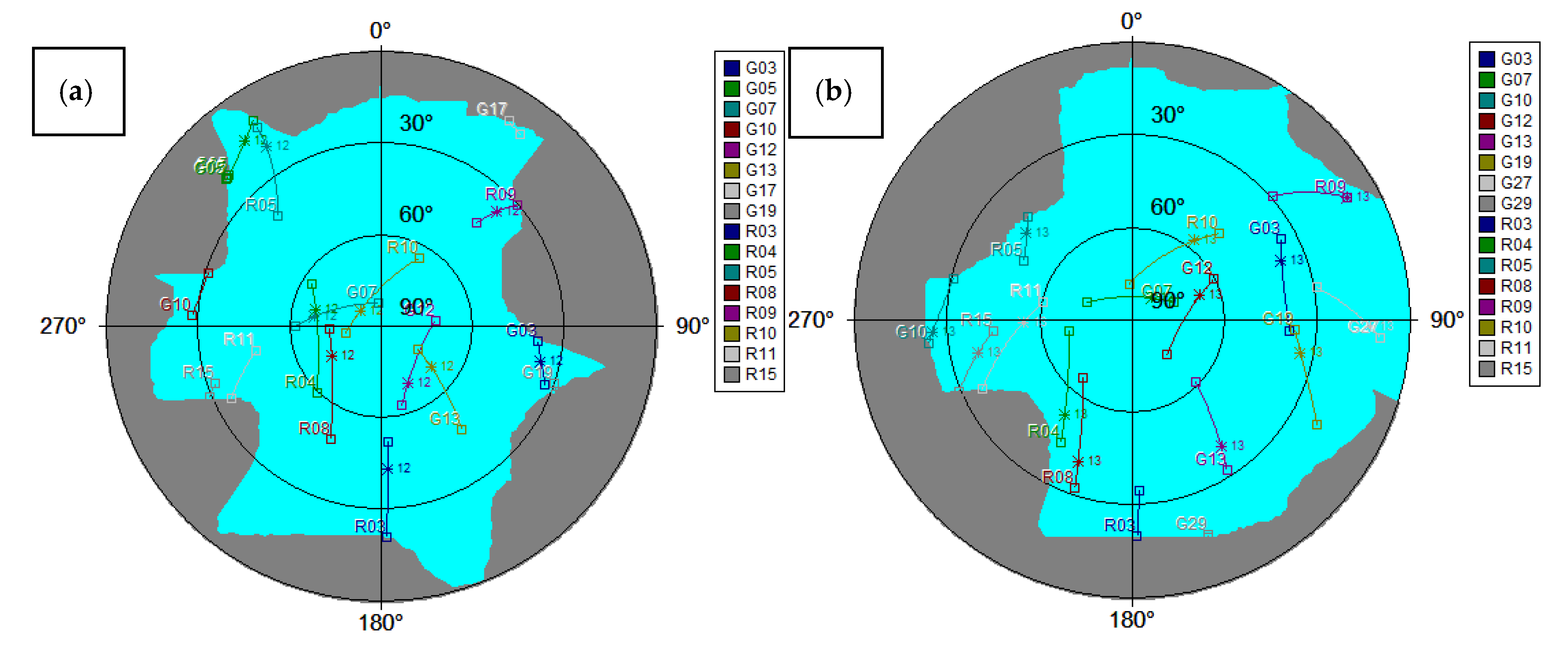 Remotesensing 14 02615 g005a