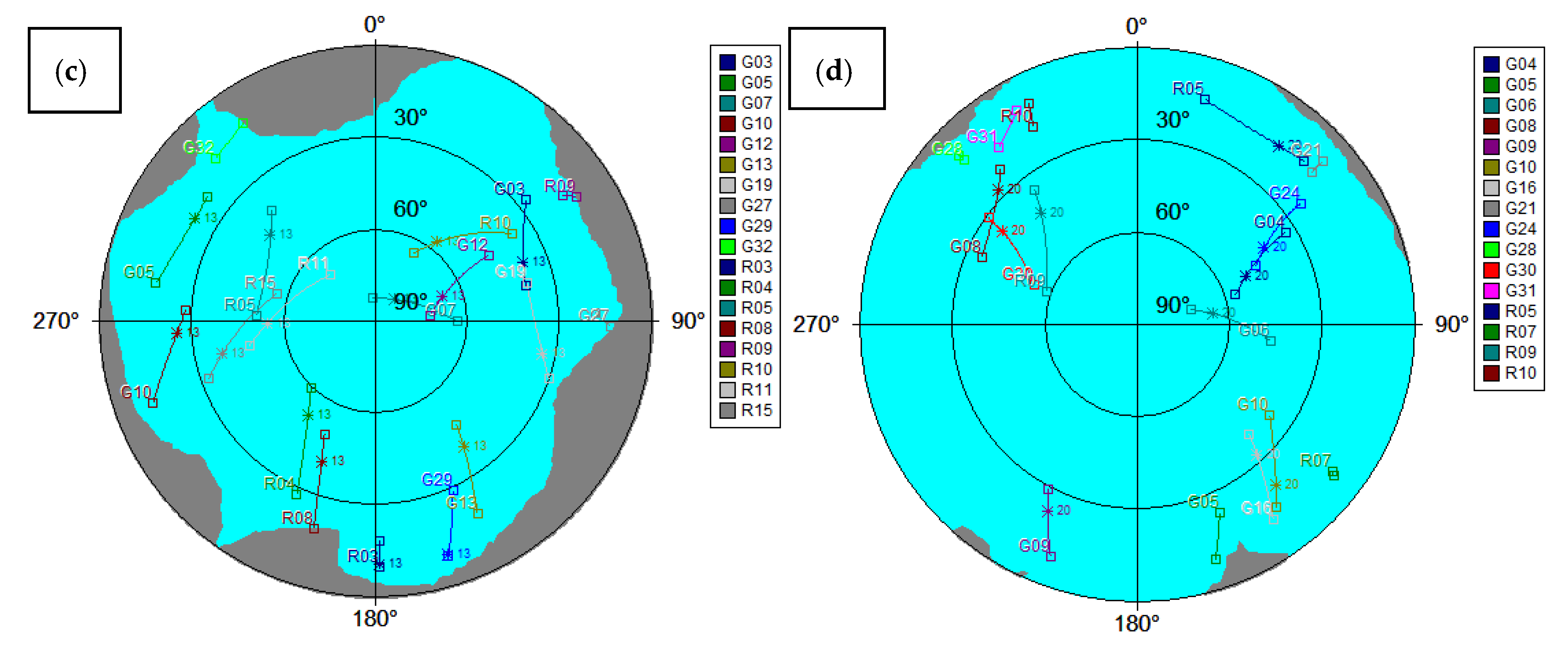 Remotesensing 14 02615 g005b