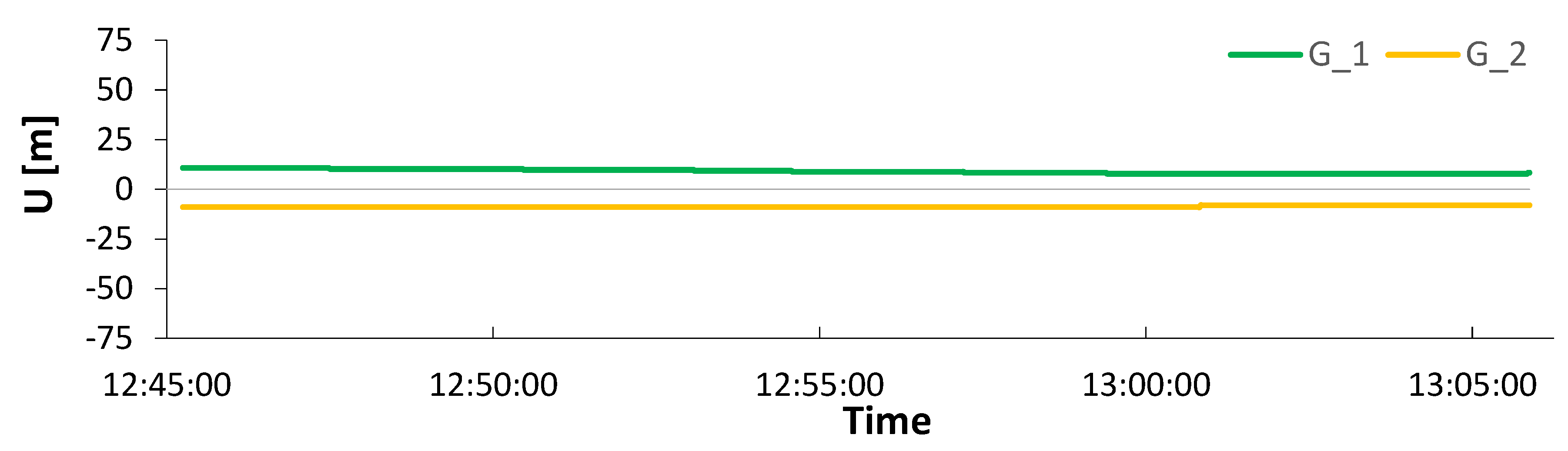 Remotesensing 14 02615 g007