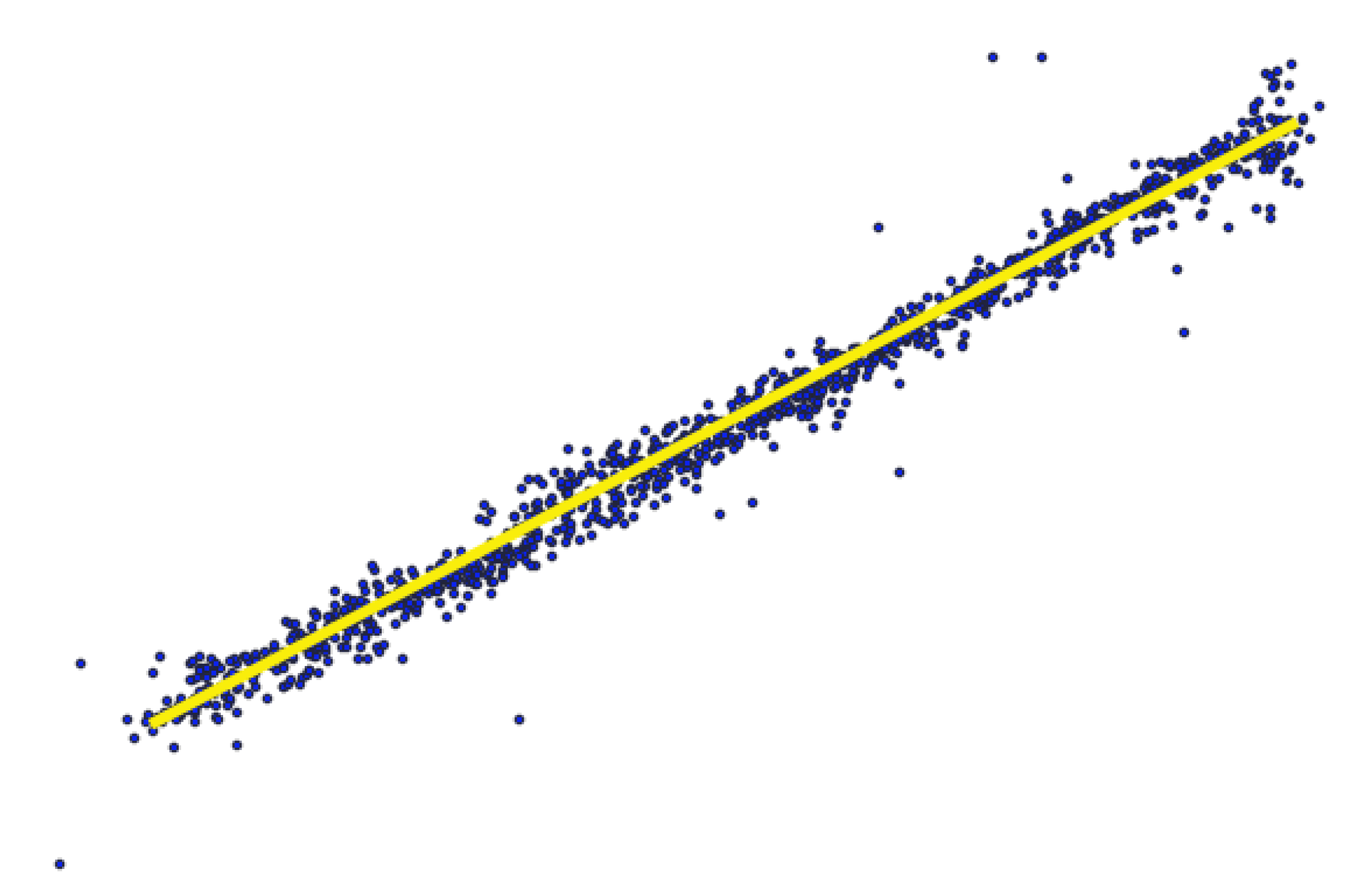 Remotesensing 14 02615 g008