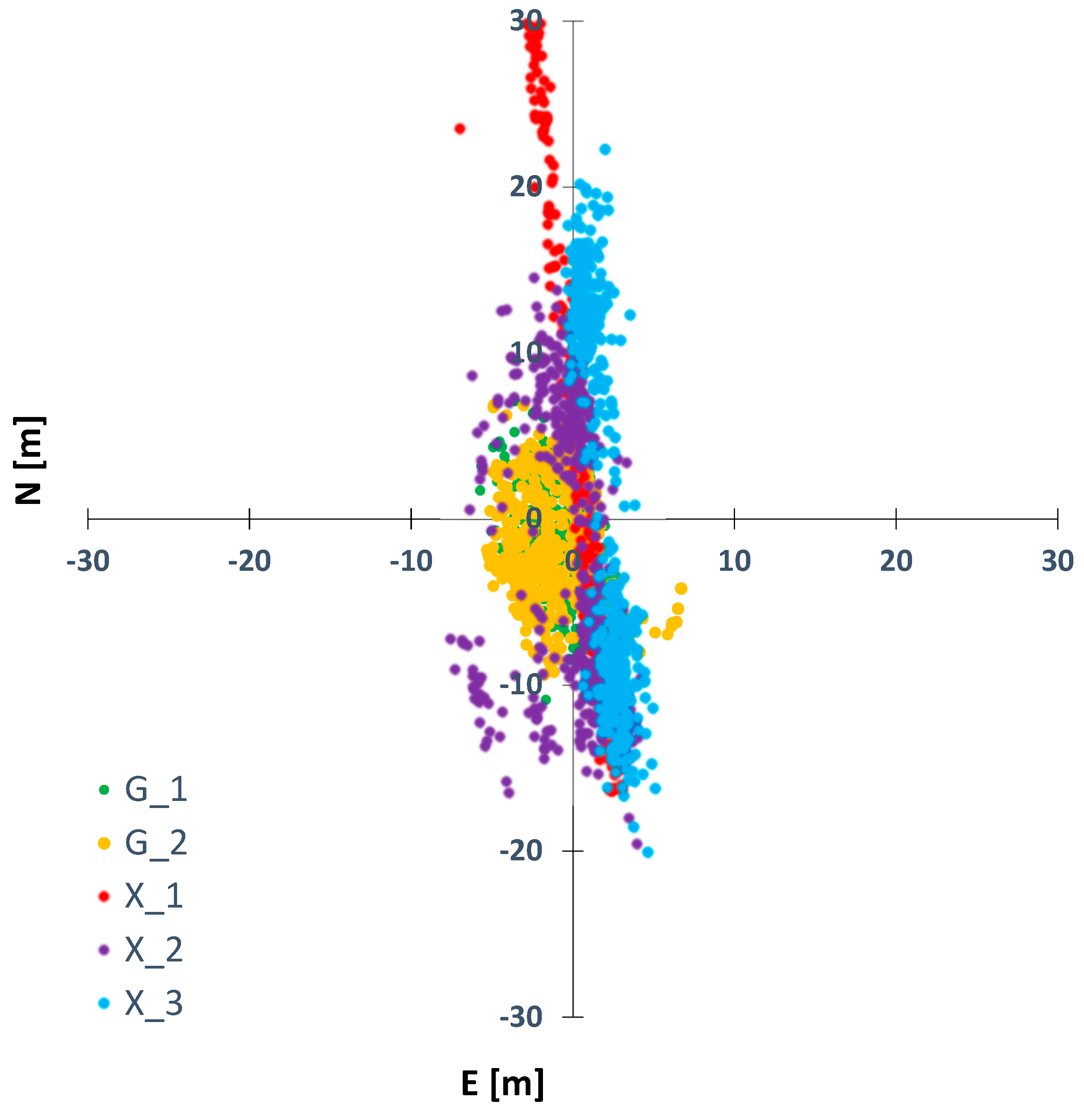Remotesensing 14 02615 g009
