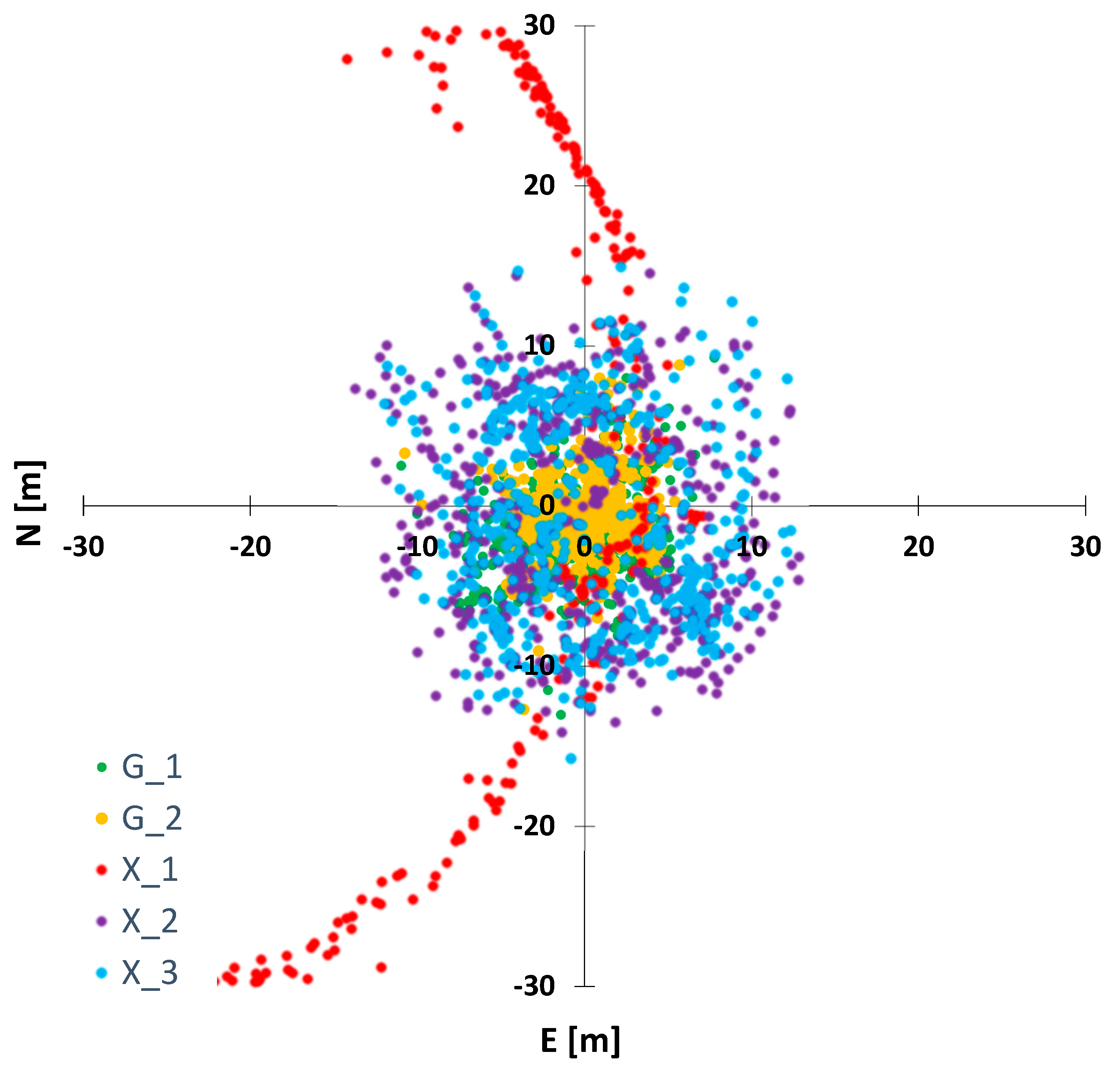 Remotesensing 14 02615 g012