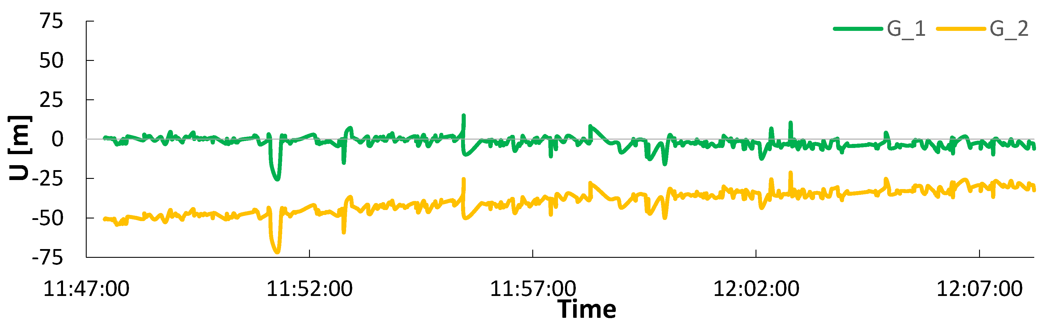 Remotesensing 14 02615 g013