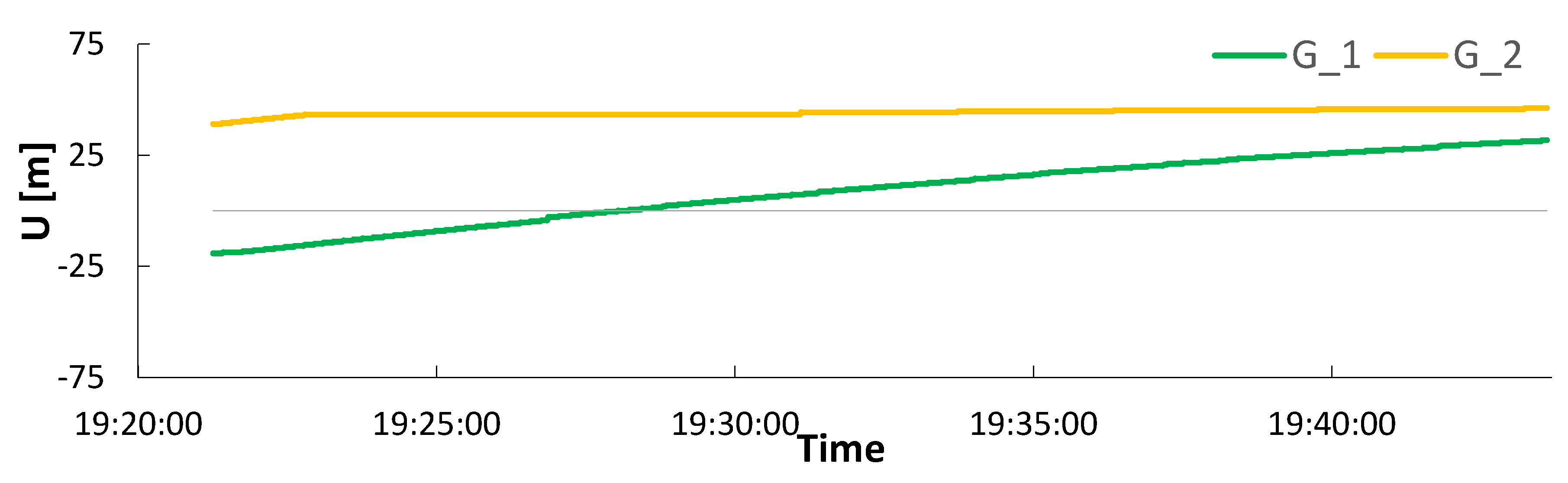 Remotesensing 14 02615 g015