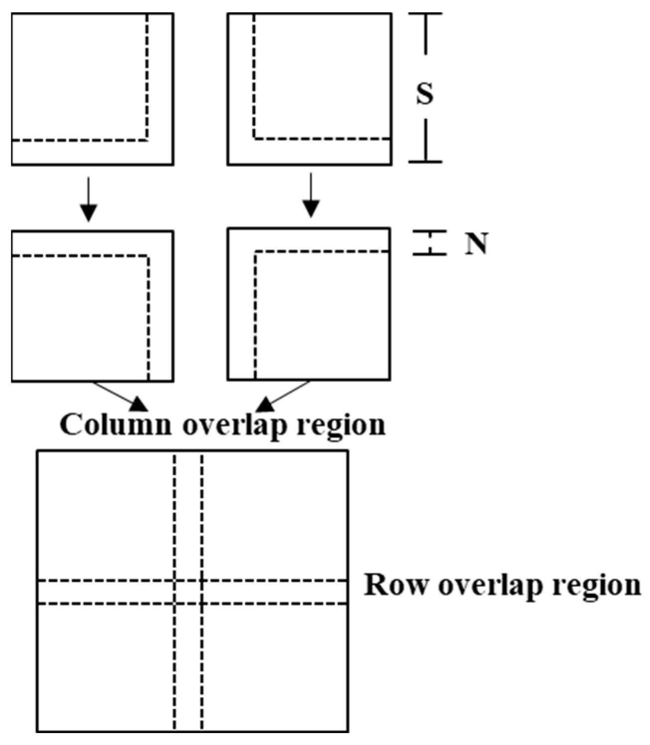 Remotesensing 14 02616 g002 Remotesensing 14 02616 g002