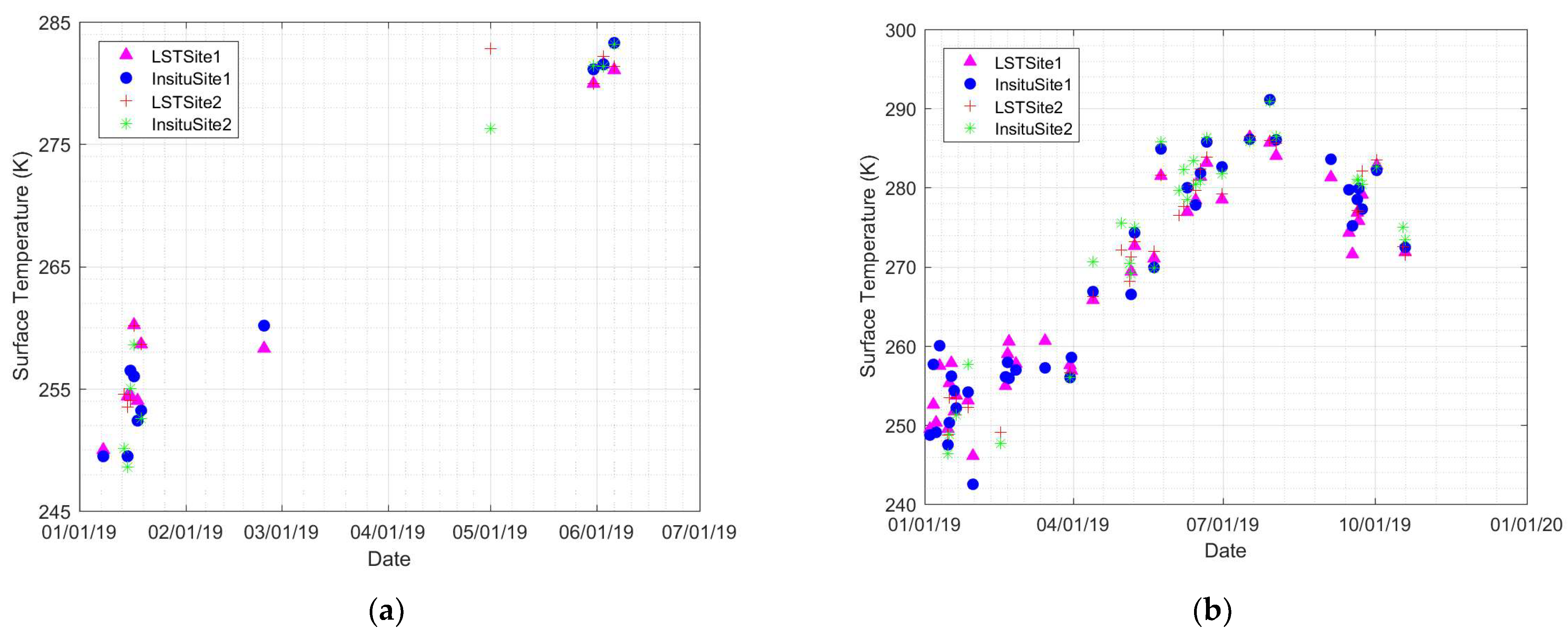 Remotesensing 14 02617 g005
