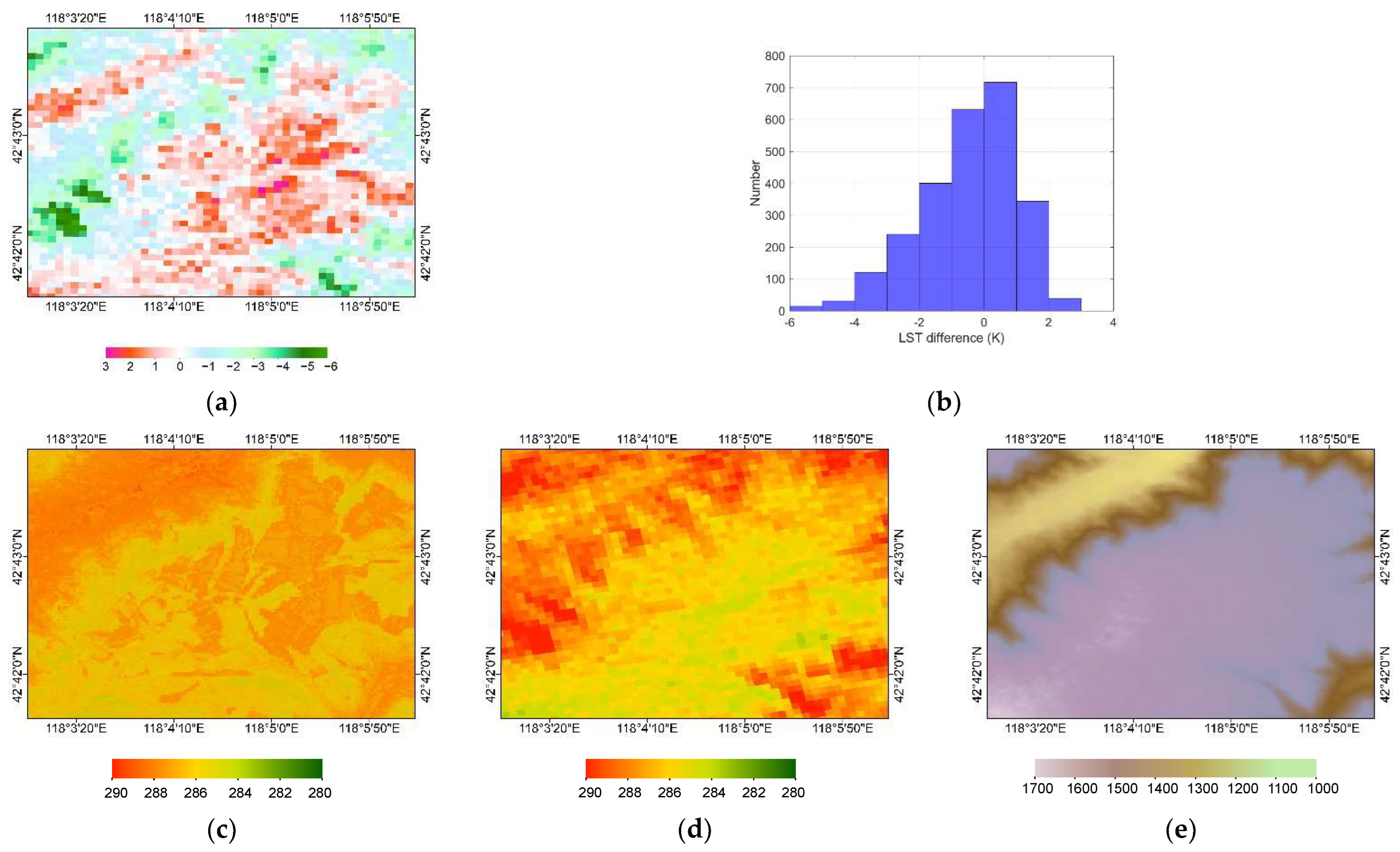 Remotesensing 14 02617 g006